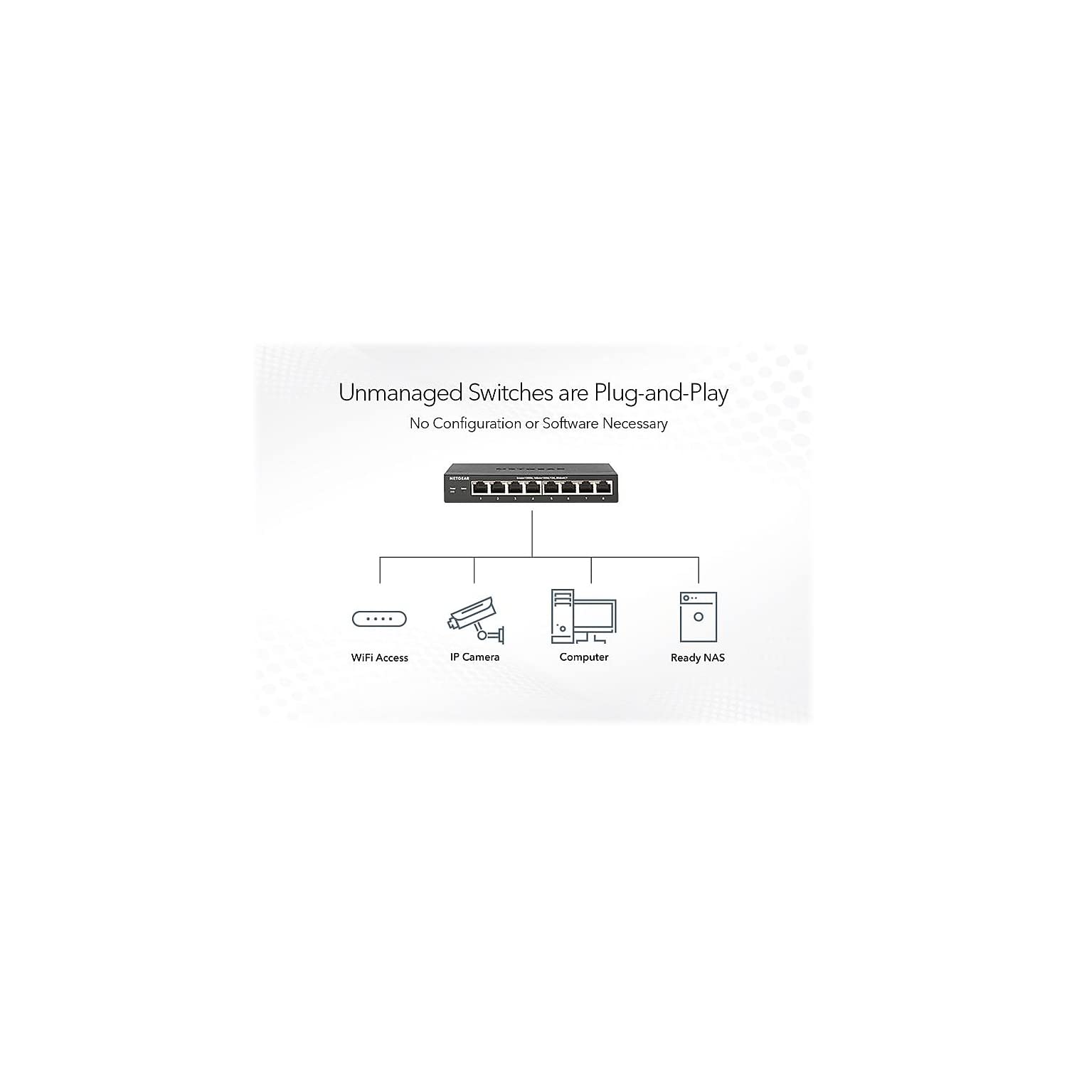 NETGEAR 24-Port Gigabit Ethernet Unmanaged PoE Switch (GS524PP) - with 24 x PoE+ @ 300W, Desktop or Rackmount, and Limited Lifetime Protection
