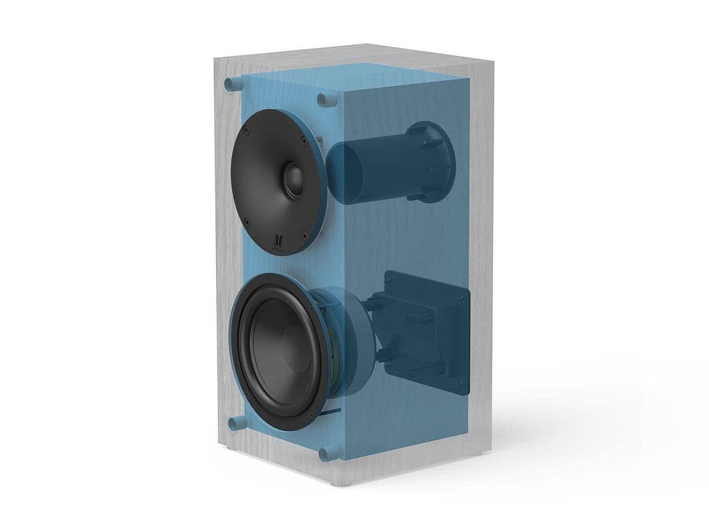 Monolith B4 Bookshelf Speaker (Each) Powerful Woofers, Punchy Bass, High Performance Audio, for Home Theater System - Audition Series