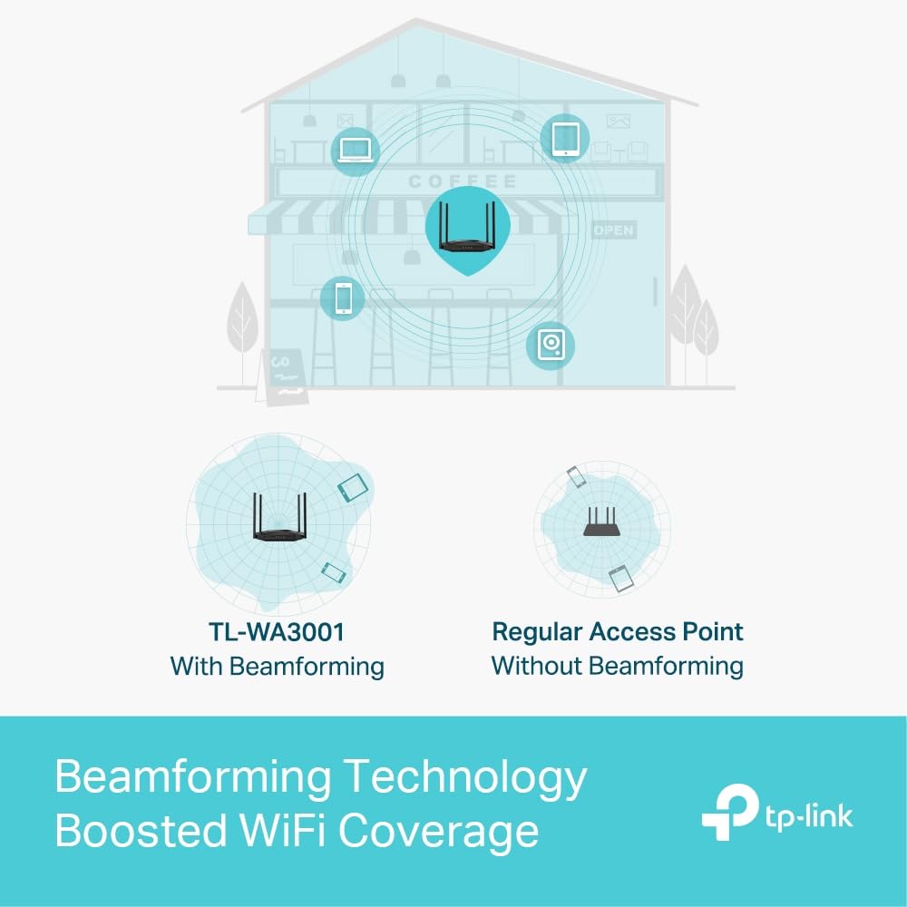 TP-Link TL-WA3001 WiFi 6 AX3000 Wireless Gigabit Access Point | Desktop Wi-Fi Bridge | HE160 & Beamforming | Supports Multi SSID/Client/Range Extender Mode | 4 Fixed Antennas | Passive PoE Powered