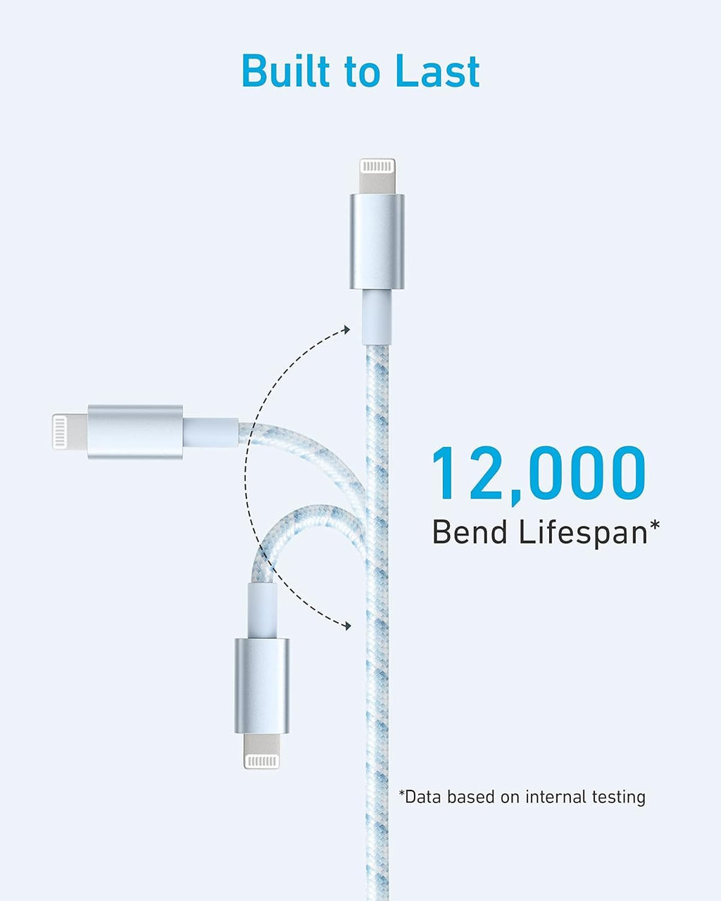 Anker 6ft Lightning Cable, 331 Cable, Premium Nylon USB-A to Lightning Cord, MFi Certified for iPhone Chargers, iPhone SE/Xs/XS Max/XR/X/8 Plus/7/6 Plus, iPad Pro Air 2, and More (Winter Blue)