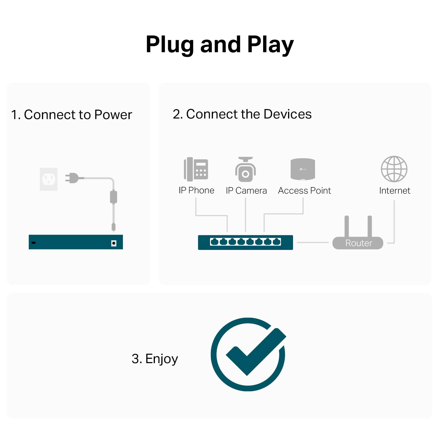 TP-Link LS108GP | 8-Port PoE Gigabit Ethernet Switch | 8 PoE+ Port @ 62W | Plug & Play | Extend, Priority & Isolation Mode | Desktop/Wall Mount | Silent Operation