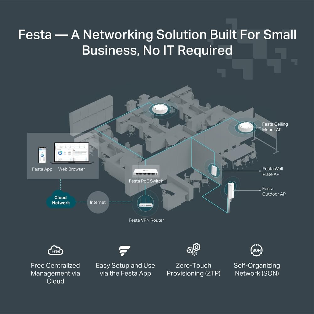 TP-Link Festa FR365, AX3000 WiFi 6 VPN Router, Up to 5 Gigabit WAN + 1 USB 3.0 WAN + 1 SFP, Self-Organizing Network, Free Cloud, Load Balance, Mesh, Seamless Roaming, Does not Work with Omada