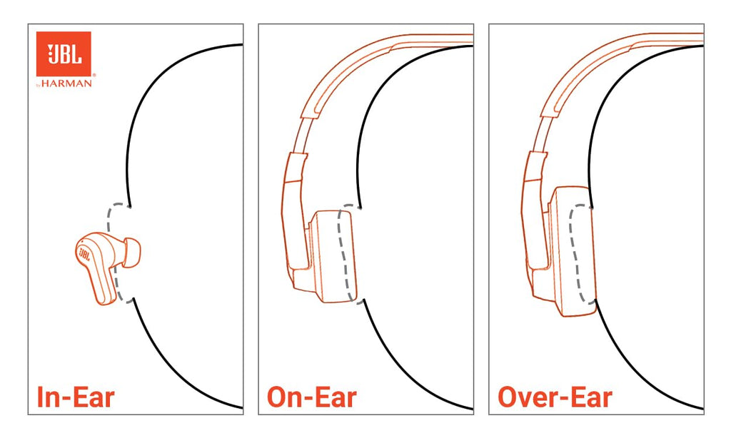 JBL Vibe Buds