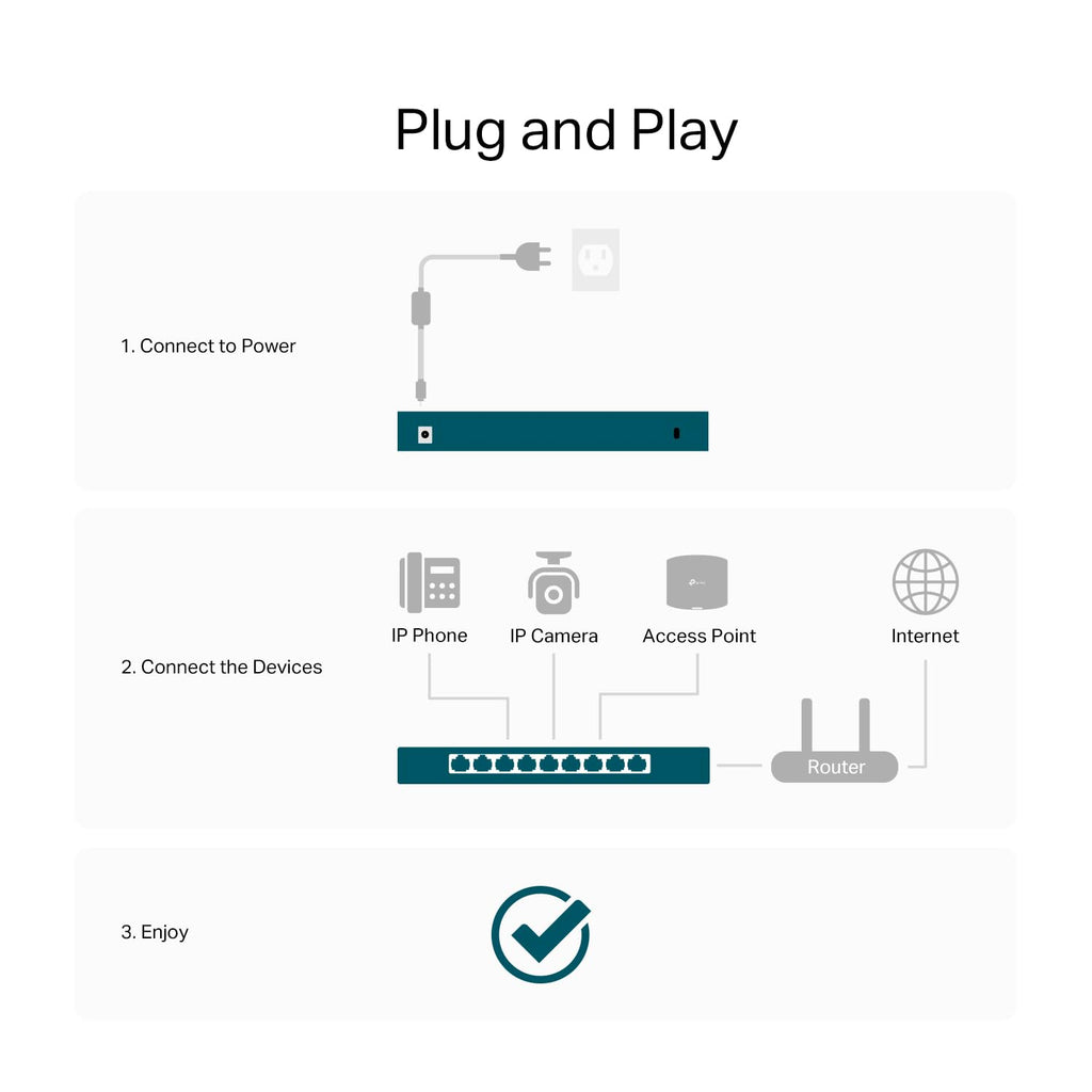 TP-Link TL-SG108S-M2 | 8-Port 2.5G Multi-Gigabit Unmanaged Network Switch, Ethernet Splitter | 2.5G Bandwidth | Plug & Play | Desktop/Wall-Mount | Fanless Metal Design | Limited Lifetime Protection