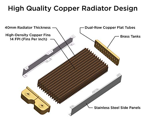 Thermaltake Pacific DIY Liquid Cooling System Clm240 40mm Thick High-Density Fins Dual-Row Copper Tubes Copper Radiator CL-W236-CU00BL-A