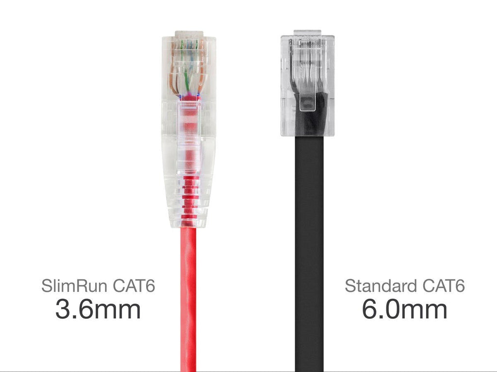 Monoprice SlimRun Cat6 Ethernet Patch Cable - Network Internet Cord - RJ45, Stranded, 550Mhz, UTP, CMR, Riser Rated, Pure Bare Copper Wire, 28AWG, 5ft, Red