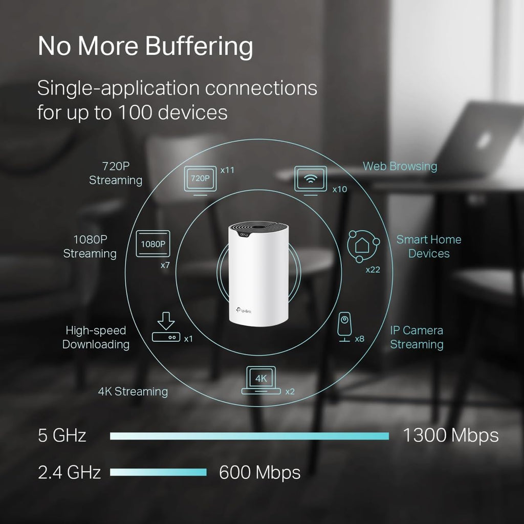 TP-Link Deco Whole Home Mesh WiFi System (Deco S4) � Up to 3,800 Sq.ft. Coverage, WiFi Router and Extender Replacement, Parental Controls, 2-Pack