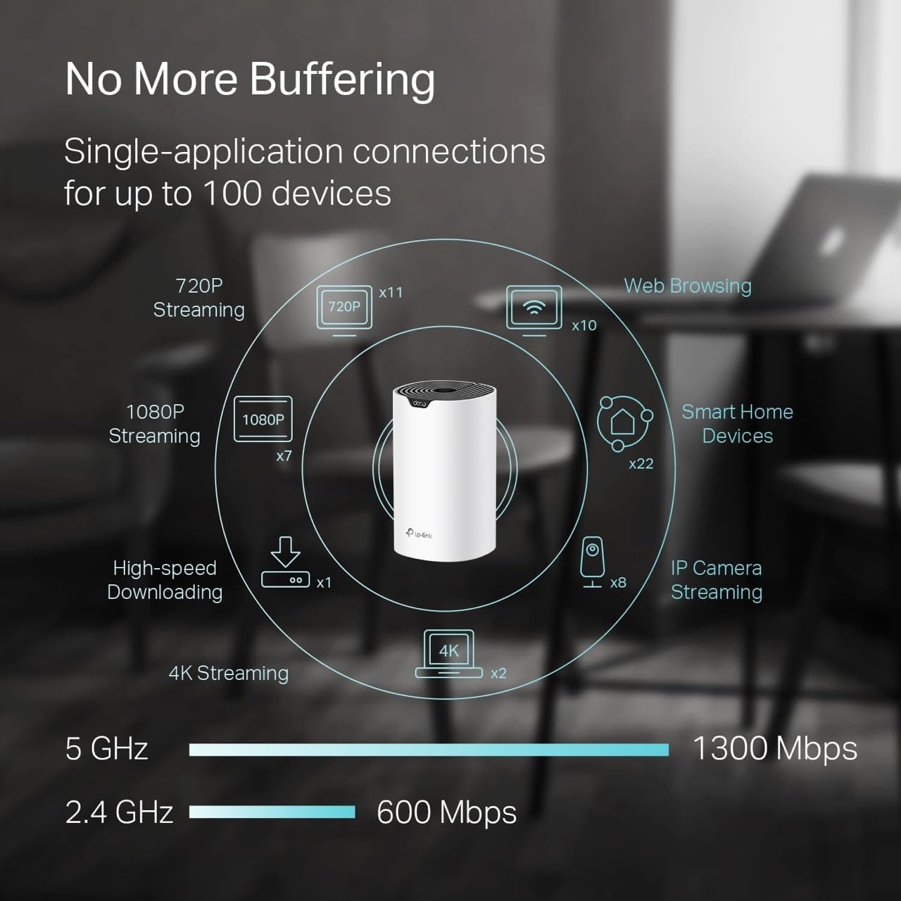 TP-Link Deco Whole Home Mesh WiFi System (Deco S4) � Up to 3,800 Sq.ft. Coverage, WiFi Router and Extender Replacement, Parental Controls, 2-Pack