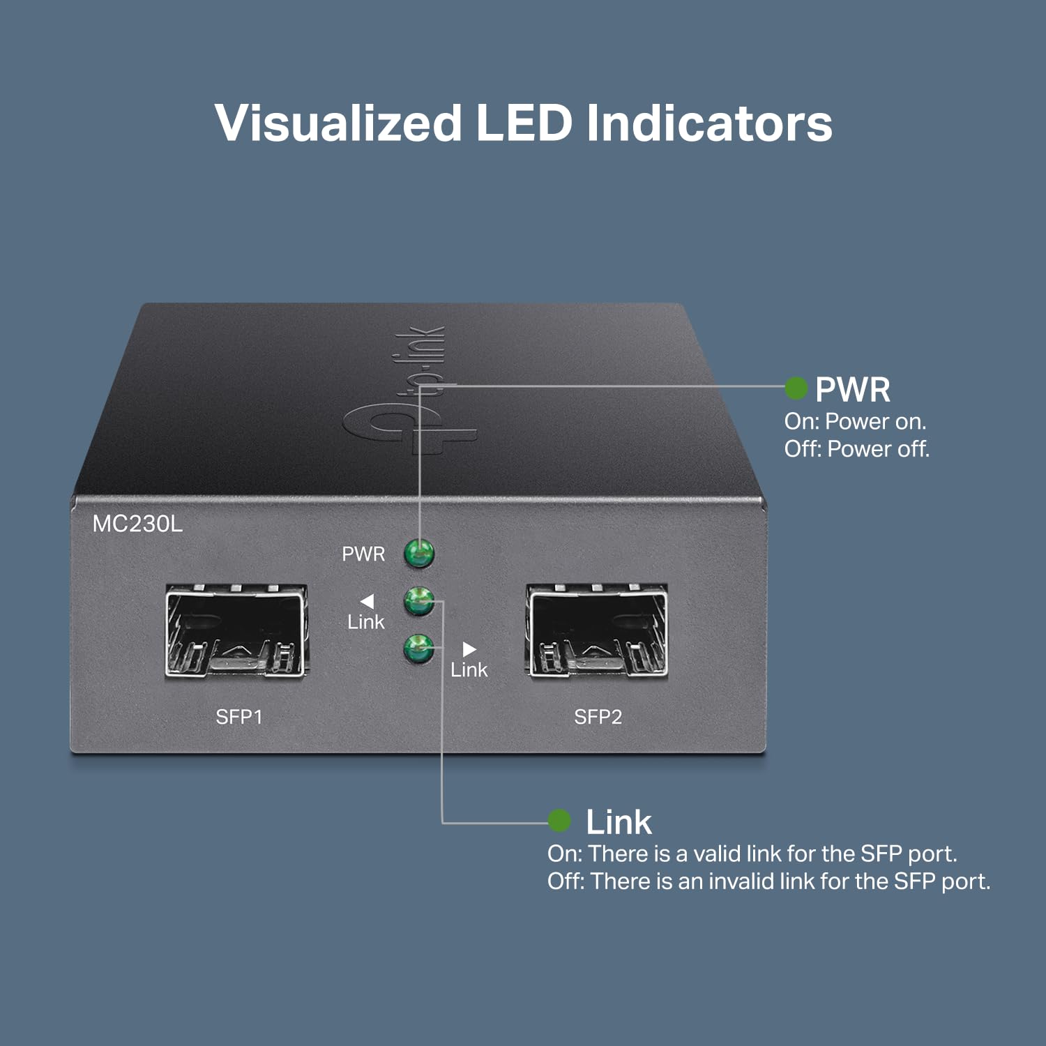 TP-Link MC230L | Gigabit SFP to SFP Fiber Media Converter | Convert Between 2 Gigabit SFP Modules| Plug & Play | Durable Metal Casing | Versatile Compatibility | Hot-Swappable