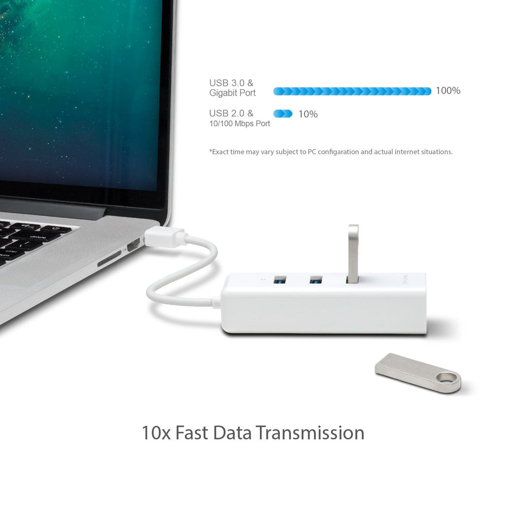 TP-LINK UE330 3-Port USB 3.0 Mini Data Hub with 10/100/1000 Gigabit Ethernet LAN Network Adapter for Apple MacBook Surface Pro XPS Laptop Ultrabook Chromebook PC Mac and More