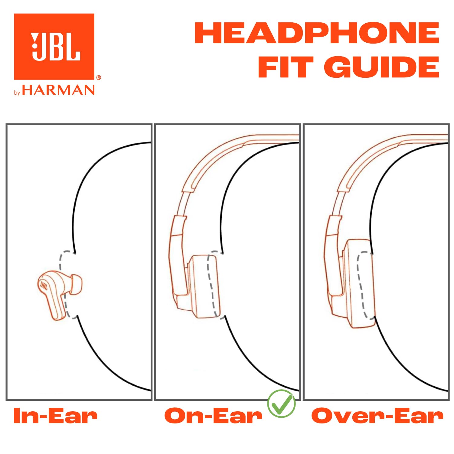 JBL Live 670NC - Wireless On-Ear Headphones with Adaptive Noise Cancelling with Smart Ambient, Up to 65H Battery Life with Speed Charge, Lightweight, Comfortable and Foldable Design (White)