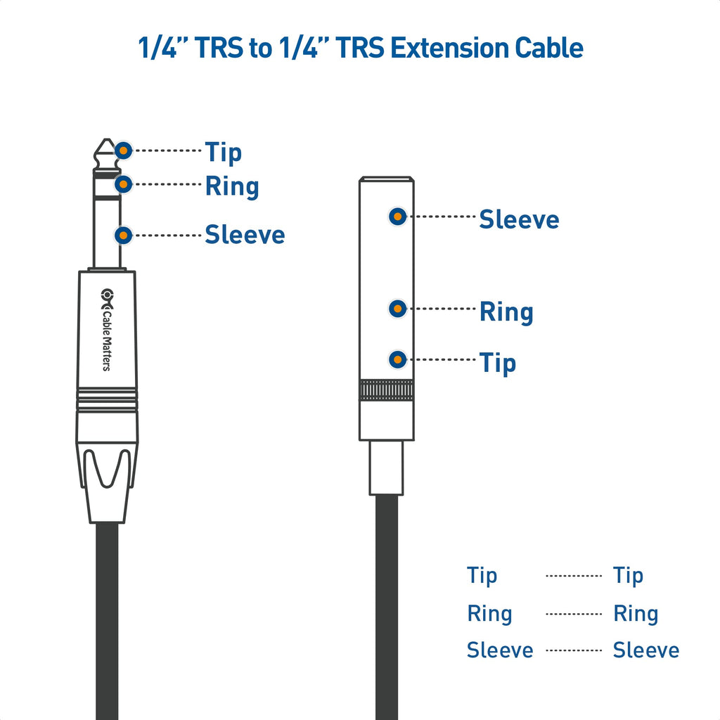 Cable Matters Braided 1/4 Inch Extension Cable (1/4 TRS to 1/4 Inch Male to Female Cable) - 6 ft