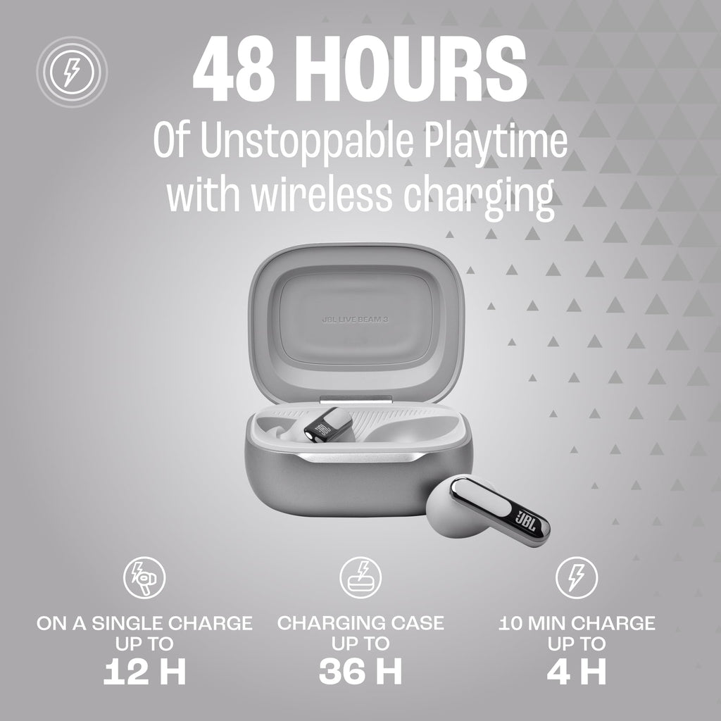 JBL Live Beam 3 - True Wireless Noise-Cancelling Closed-Stick Earbuds, 48Hrs Total Playback, Wireless Charging, 6 Mics for Perfect Calls, Multi-Point Connection, IP55 Waterproof and dustproof