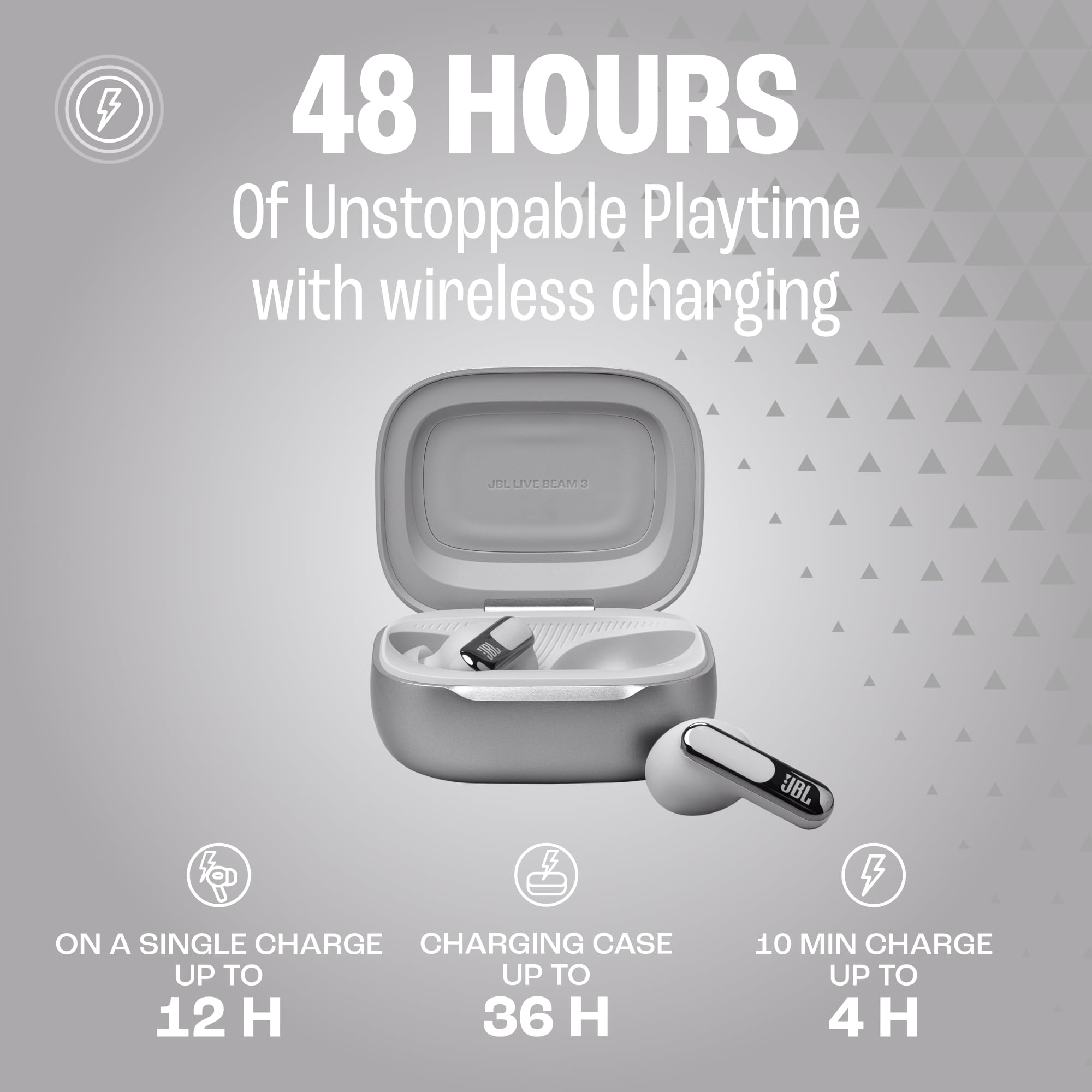 JBL Live Beam 3 - True Wireless Noise-Cancelling Closed-Stick Earbuds, 48Hrs Total Playback, Wireless Charging, 6 Mics for Perfect Calls, Multi-Point Connection, IP55 Waterproof and dustproof