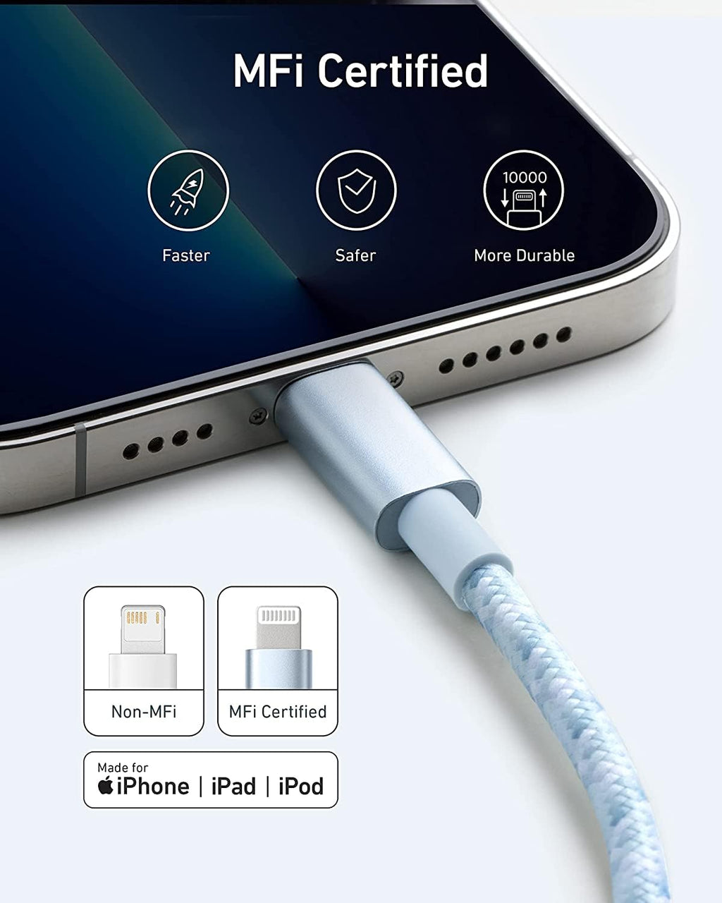 Anker 6ft Lightning Cable, 331 Cable, Premium Nylon USB-A to Lightning Cord, MFi Certified for iPhone Chargers, iPhone SE/Xs/XS Max/XR/X/8 Plus/7/6 Plus, iPad Pro Air 2, and More (Winter Blue)