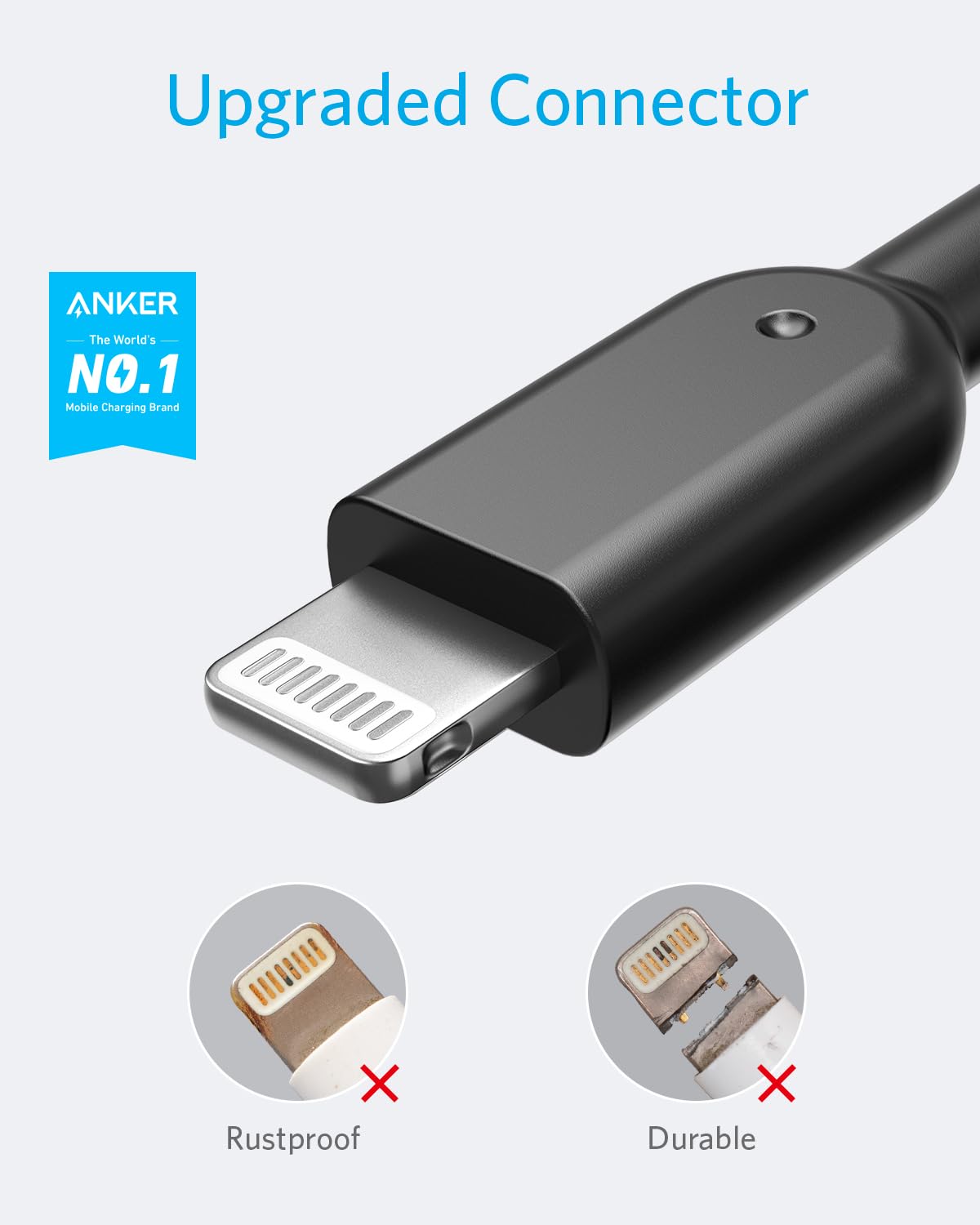 ANKER Powerline II Lightning Cable, [3ft MFi Certified] USB Charging/Sync Lightning Cord Compatible with iPhone SE 11 11 Pro 11 Pro Max Xs MAX XR X 8 7 6S 6 5, iPad and More(Black)
