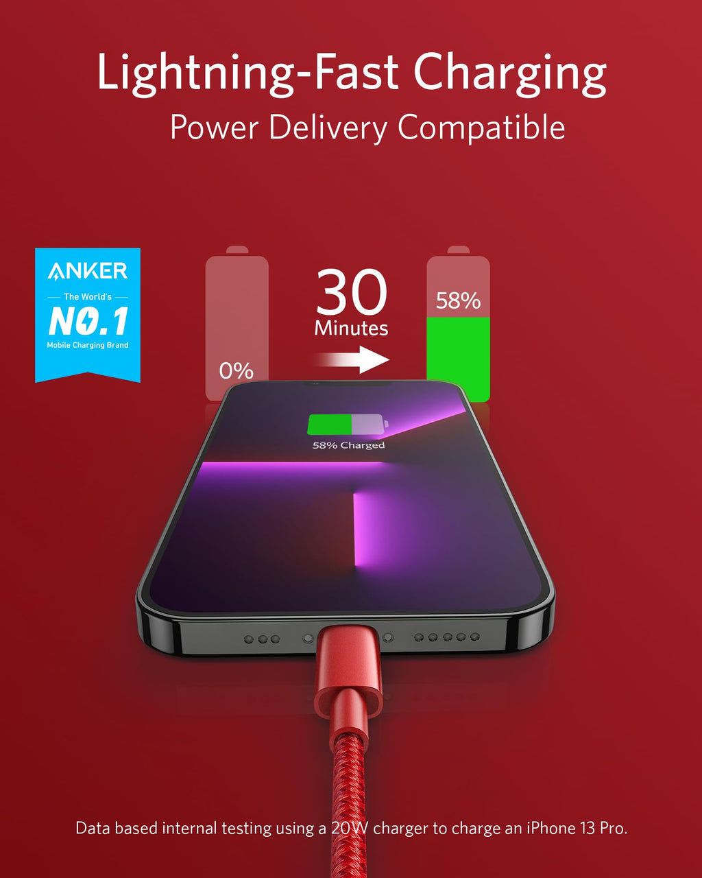 Anker New Nylon USB C to Lightning Cable, Apple MFi Certified for iPhone 14 Series, and More (6FT,Red)