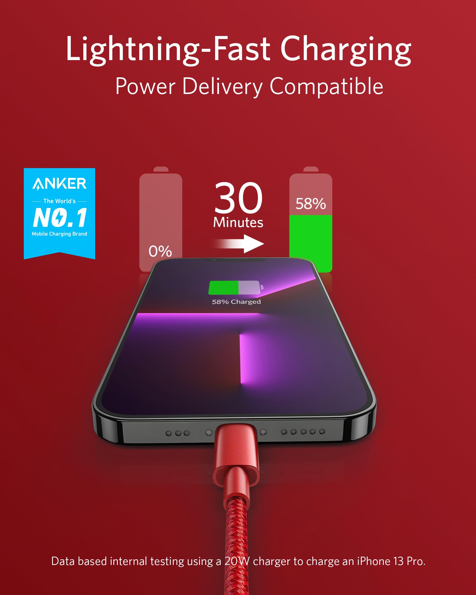 Anker New Nylon USB C to Lightning Cable, Apple MFi Certified for iPhone 14 Series, and More (6FT,Red)