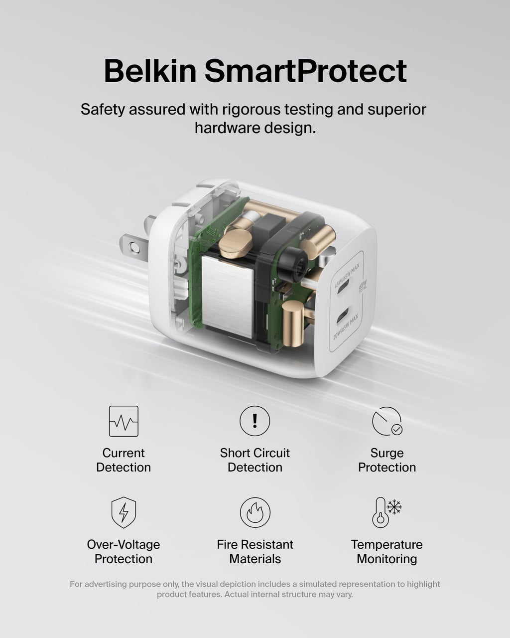 Belkin BoostCharge Pro 65W Dual USB-C GaN Wall Charger Multi-Port Charger with 2X USB-C PD 3.0 Fast Charging Port for MacBook, iPhone, iPad, Galaxy, Google Pixel and More