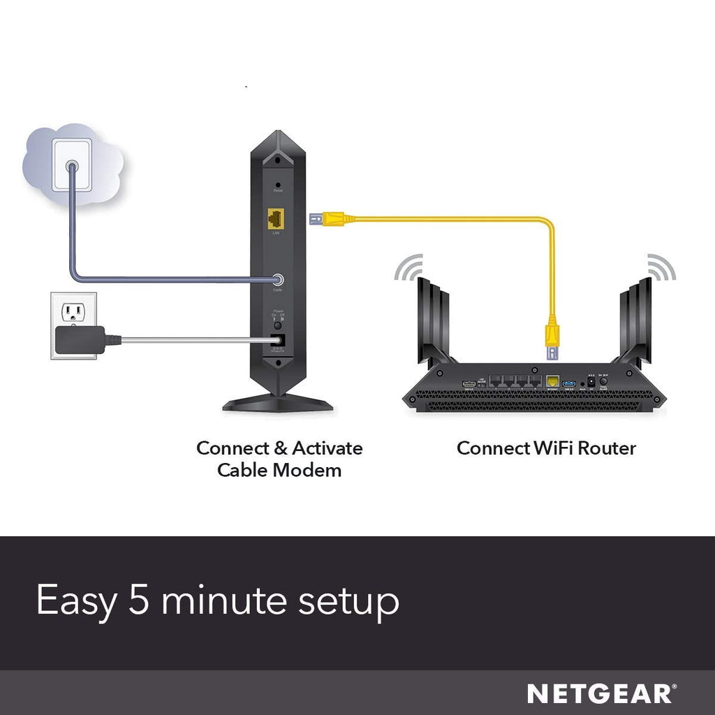 NETGEAR DOCSIS 3.1 Gigabit Cable Modem Maximum Download Speed 6.0Gbps, for XFINITY by Comcast, Spectrum and Compatible with Xfinity Gig-Speed (CM1000)