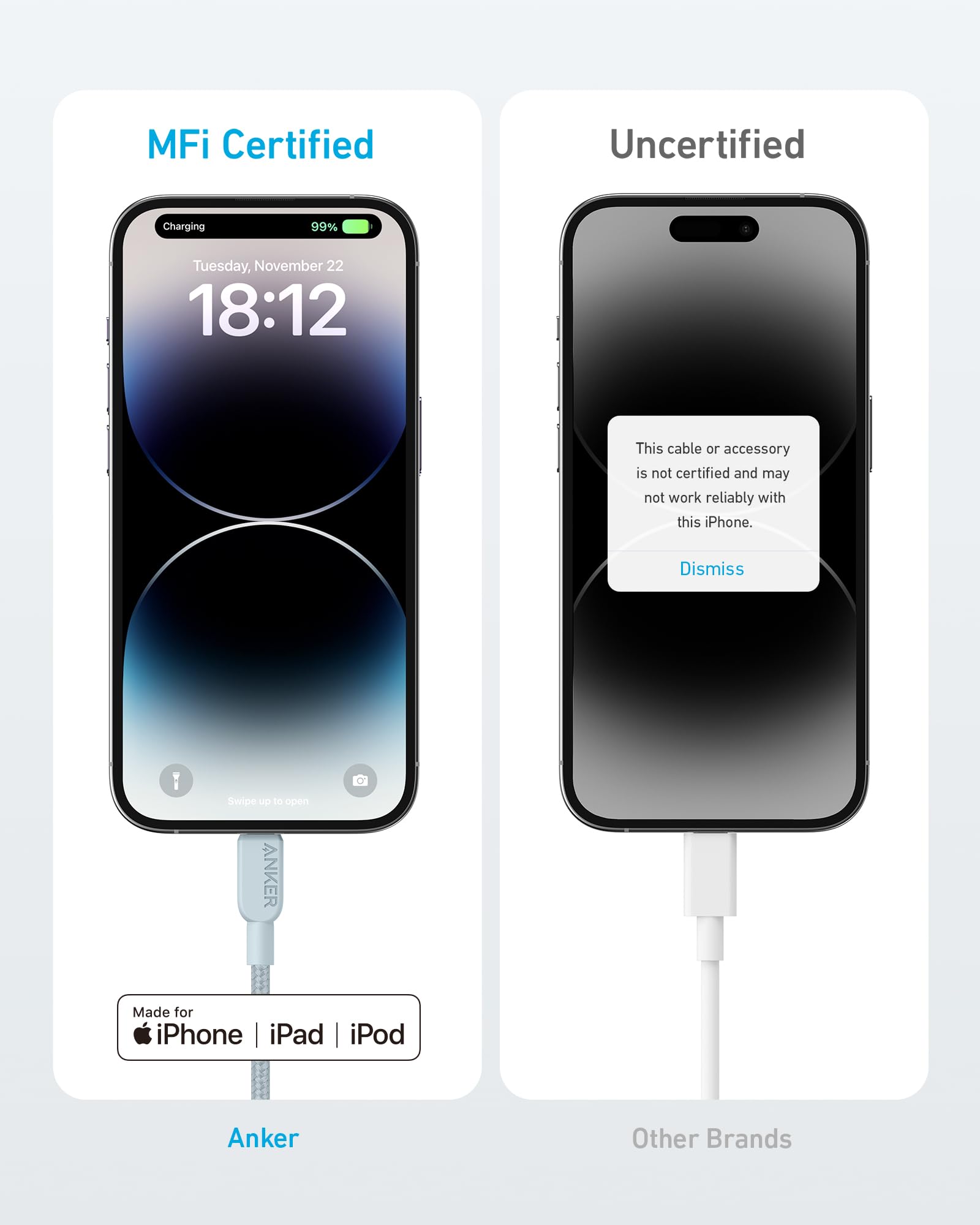 Anker 310 USB C to Lightning Cable(6FT,2Pack, Blue), MFi Certified for iPhone 14 Series, and More(Charger Not Included)