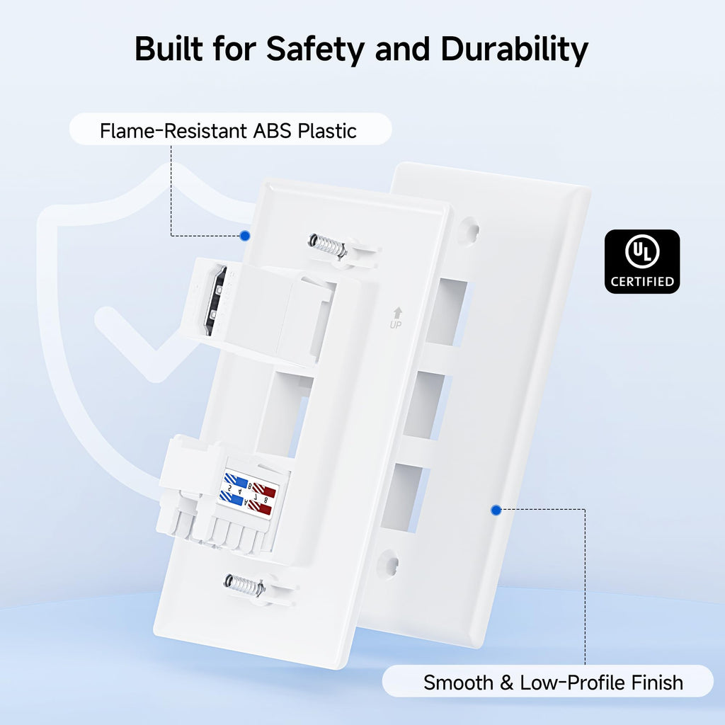 Cable Matters (10-Pack) Low Profile 3-Port Cat5e / Cat6 Keystone Jack Wall Plate in White