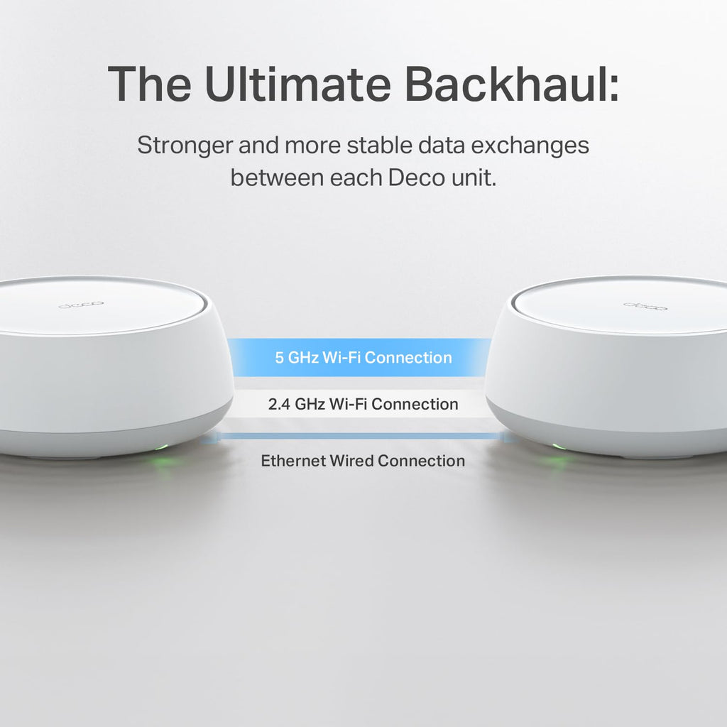 TP-Link Deco BE23 Dual-Band BE3600 WiFi 7 Mesh Wi-Fi System | 4-Stream 3.6 Gbps, 160 Mhz | Covers up to 6,500 Sq.Ft | 2× 2.5G Ports Wired Backhaul | VPN,MLO,AI-Roaming, HomeShield, 3-Pack