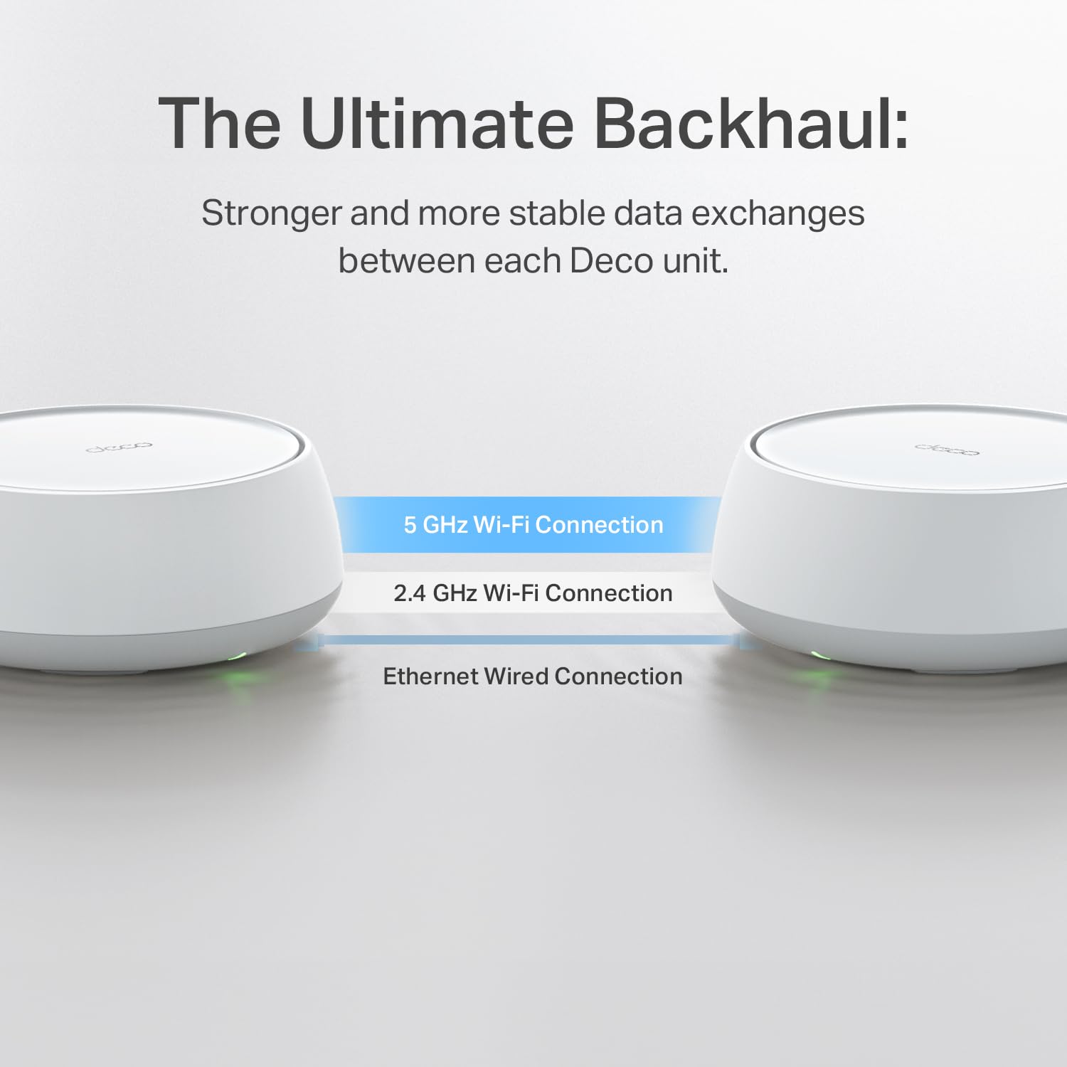 TP-Link Deco BE23 Dual-Band BE3600 WiFi 7 Mesh Wi-Fi System | 4-Stream 3.6 Gbps, 160 Mhz | Covers up to 6,500 Sq.Ft | 2× 2.5G Ports Wired Backhaul | VPN,MLO,AI-Roaming, HomeShield, 3-Pack