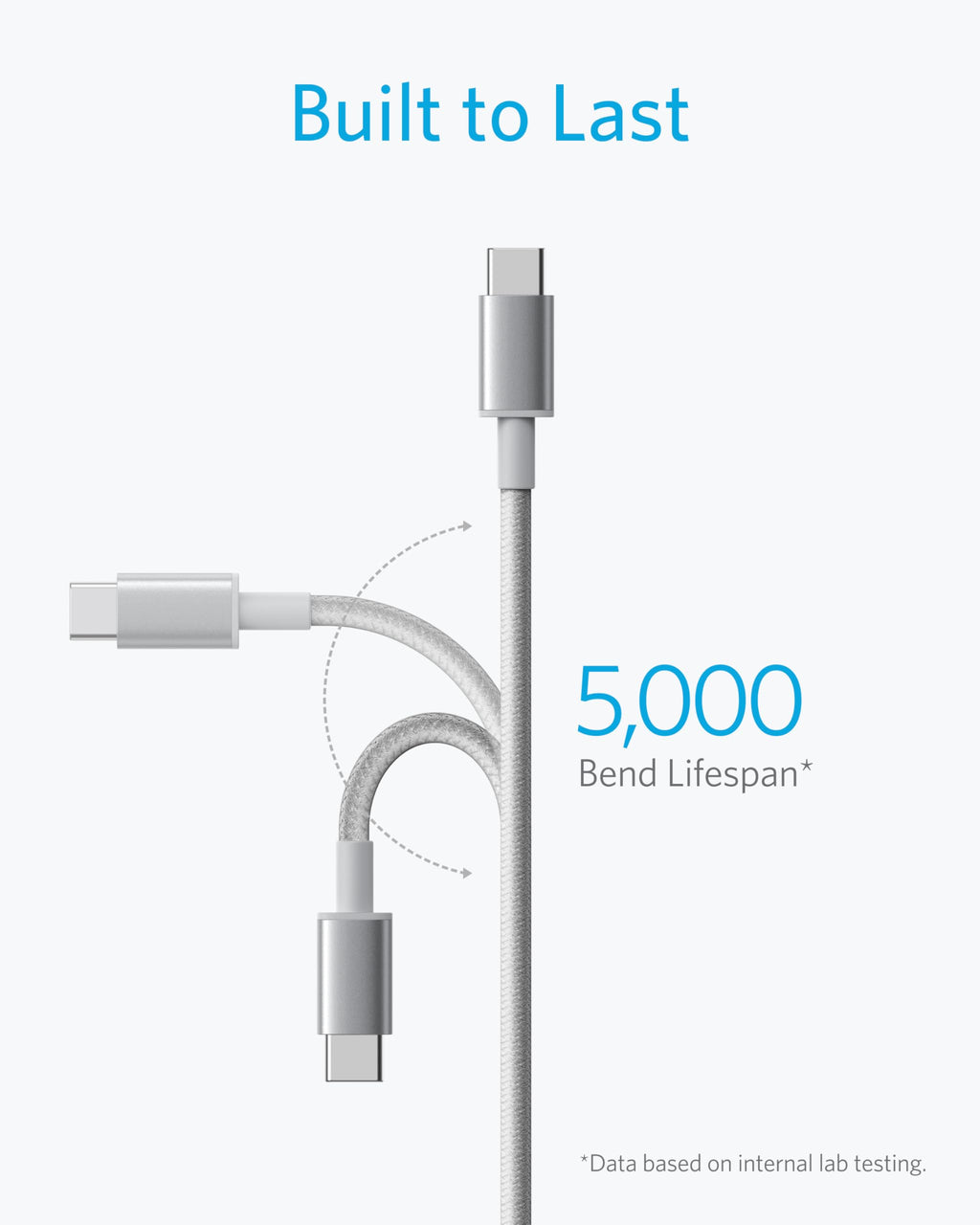 Anker USB C to USB C Cable, Type-C 60W Fast Charging Cable (3.3 FT, 2Pack) for iPhone 17 Series, iPad mini 6 and More (Silver)
