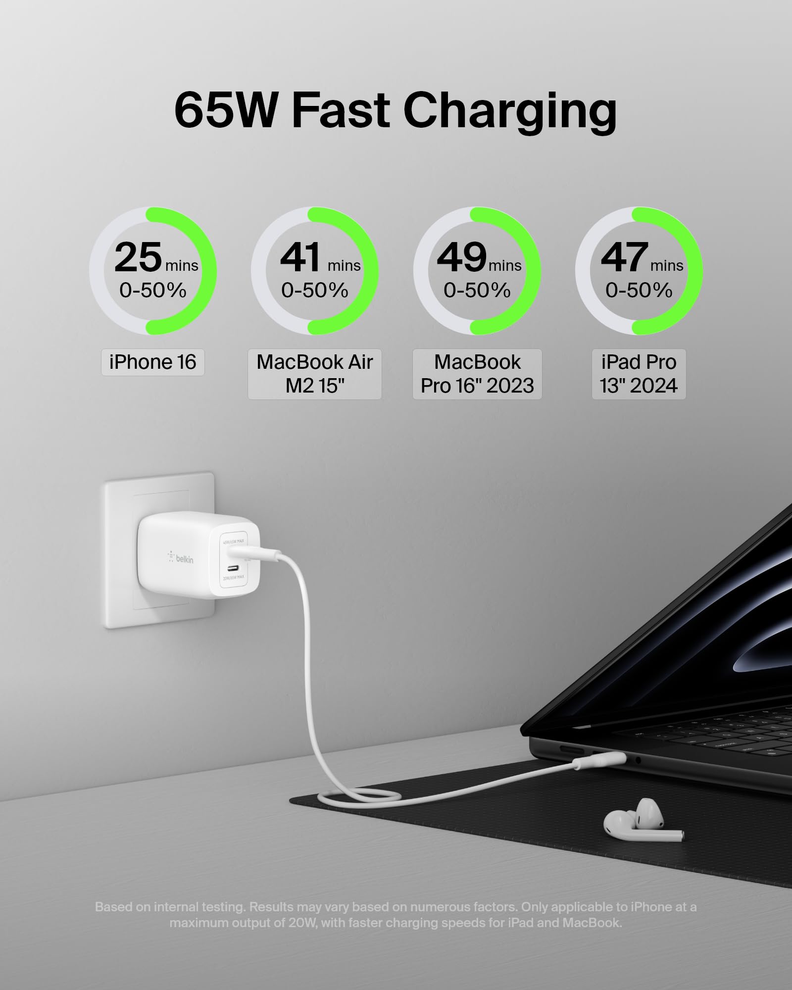 Belkin BoostCharge Pro 65W Dual USB-C GaN Wall Charger Multi-Port Charger with 2X USB-C PD 3.0 Fast Charging Port for MacBook, iPhone, iPad, Galaxy, Google Pixel and More