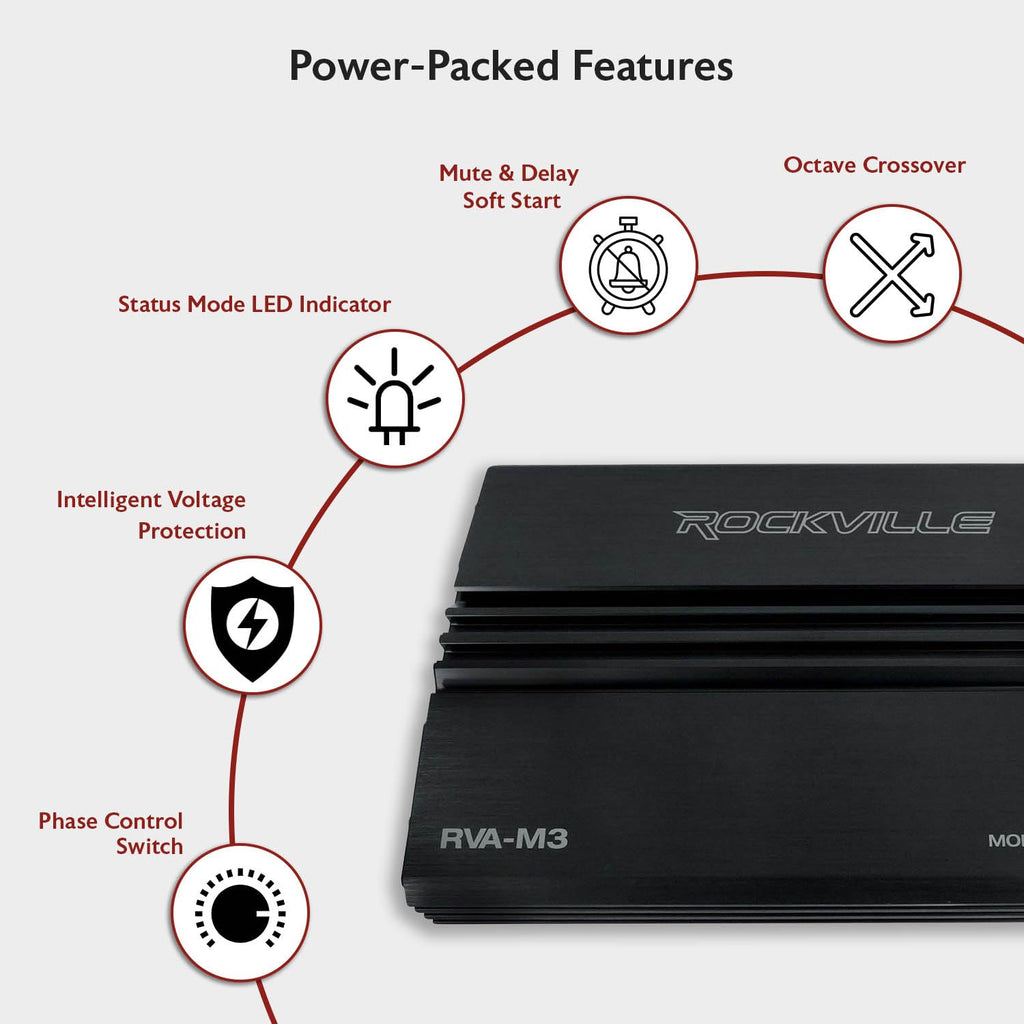 Rockville RVA-M3 V2 Mono Car Amplifier, 4000W, 1000W Dyno-Certified RMS @ 1 Ohm, Class-D, MOSFET, Bass Remote, Perfect for Subwoofers and Car Audio