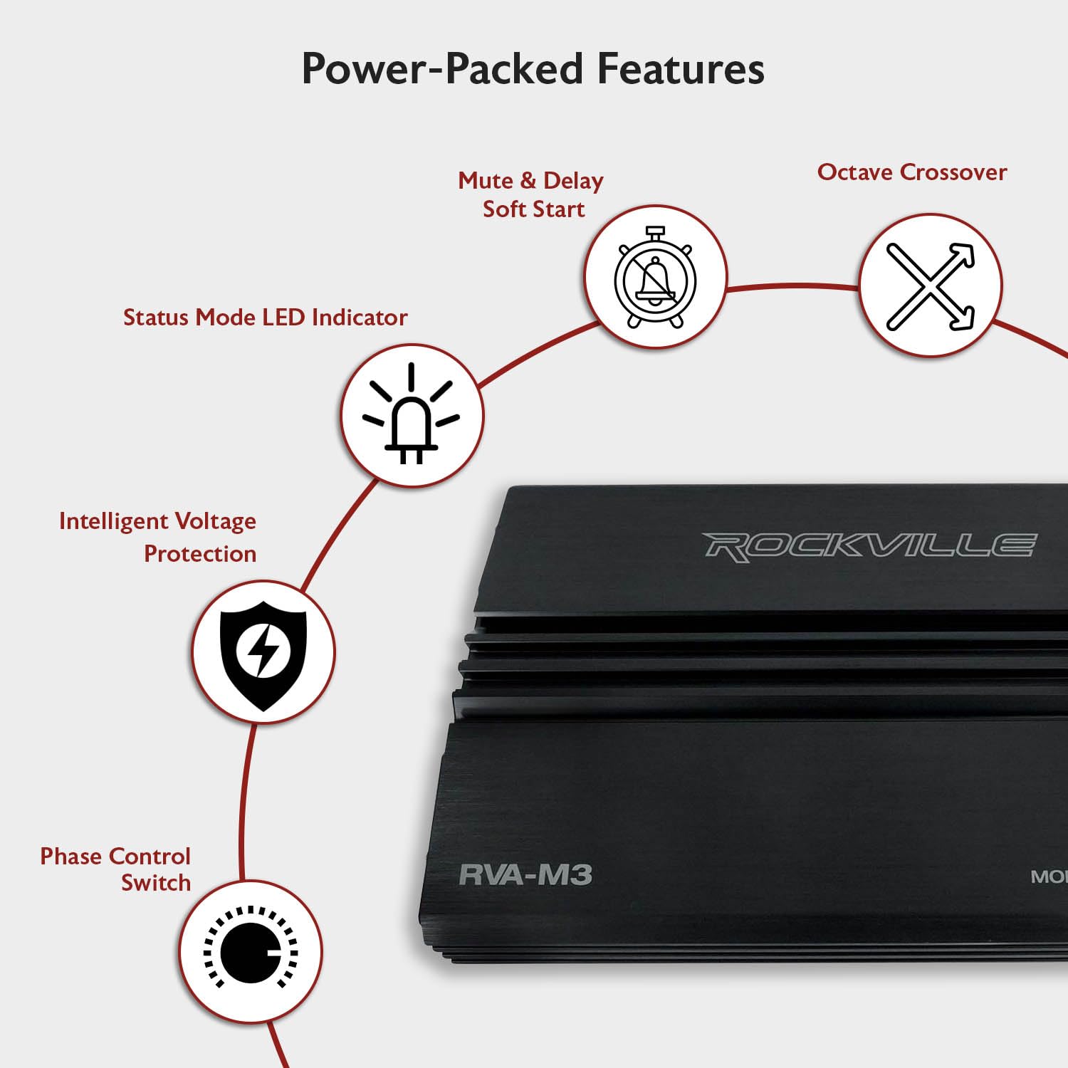 Rockville RVA-M3 V2 Mono Car Amplifier, 4000W, 1000W Dyno-Certified RMS @ 1 Ohm, Class-D, MOSFET, Bass Remote, Perfect for Subwoofers and Car Audio