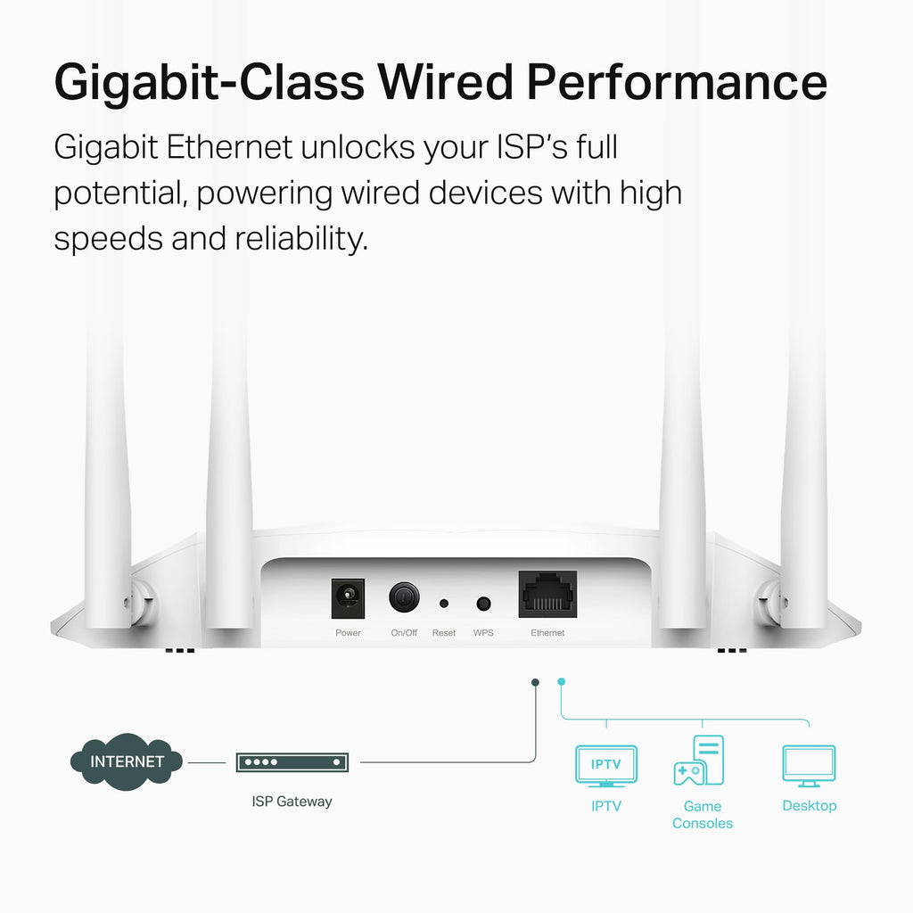 TP-Link AX1800 Dual Band Gigabit Wi-Fi 6 Access Point (TL-WA1801) Desktop Wi-Fi Bridge HE80 & Beamforming Supports Multi-SSID/Client/Range Extender Mode 4 Fixed Antennas Passive PoE