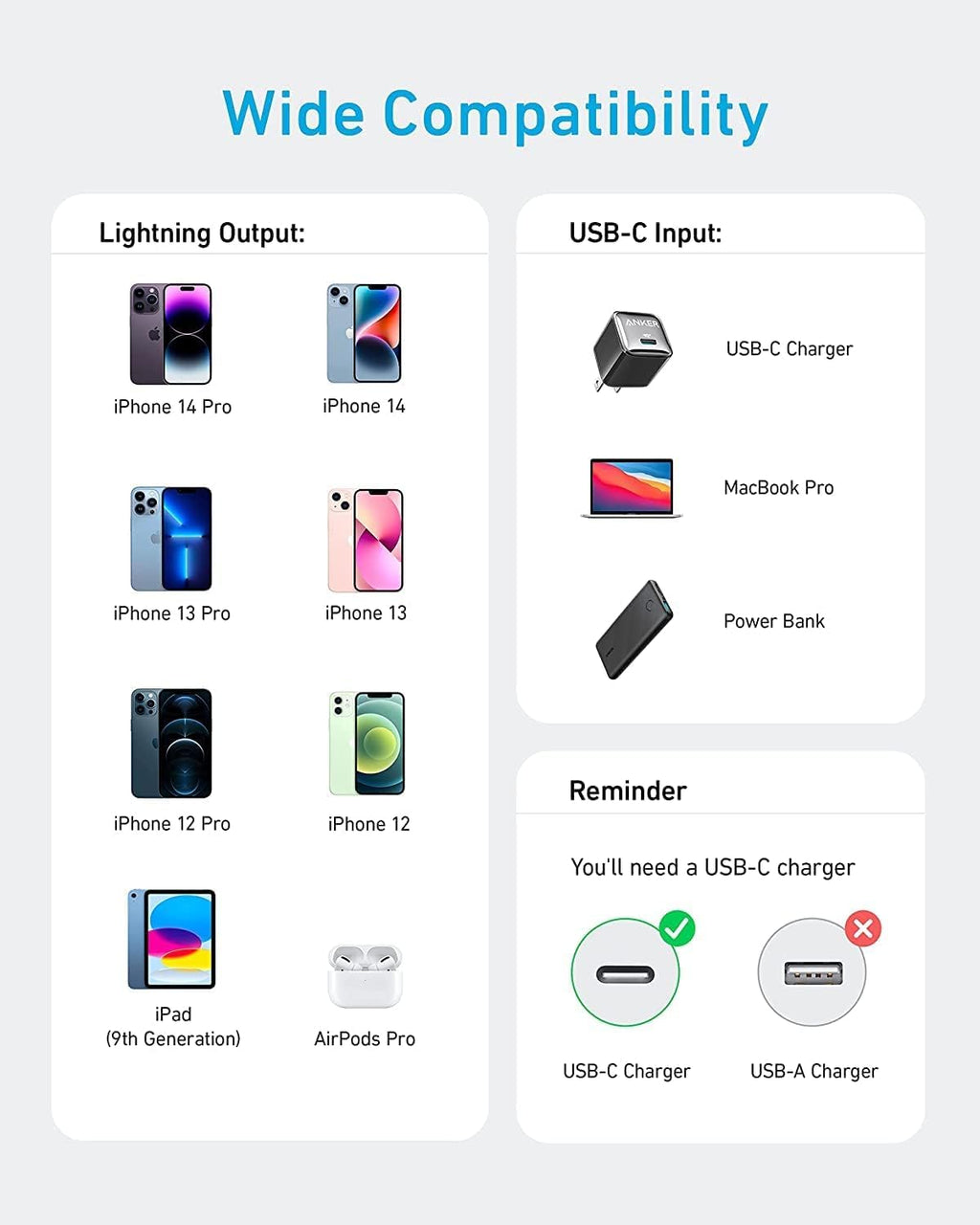 Anker 310 USB C to Lightning Cable(6FT,2Pack, Blue), MFi Certified for iPhone 14 Series, and More(Charger Not Included)