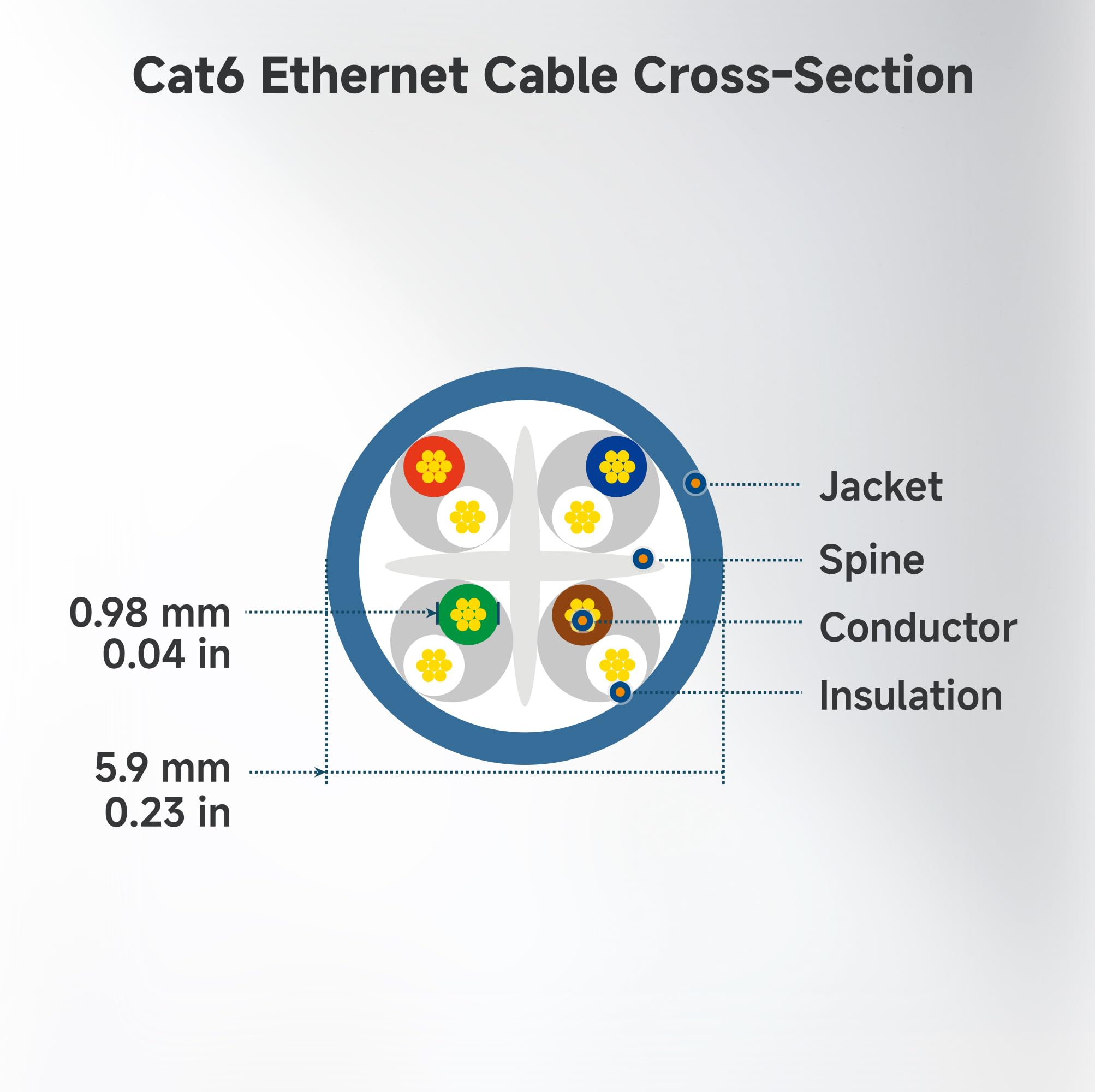 Cable Matters 10Gbps Snagless Cat 6 Ethernet Cable - 45ft, Cat 6 Cable, Cat6 Cord, Ethernet Cord, White