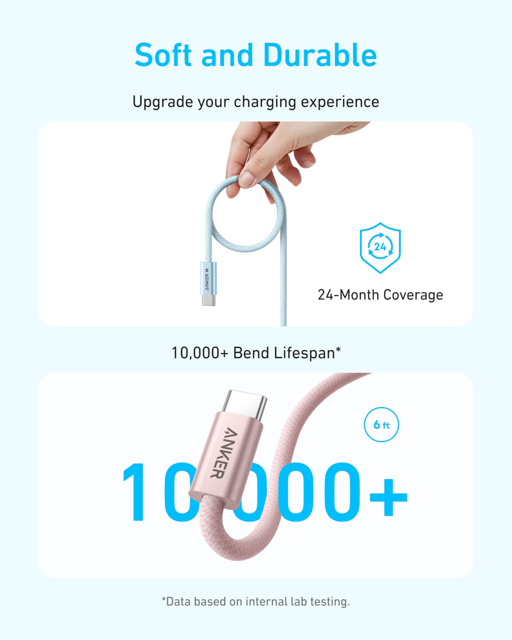 Anker Zolo USB C to USB C Cable, Braided and Dirt-Free Type-C Fast Charging Cable, Slim Connector, for iPhone 16 Series, MacBook (240W) (Pink, 6FT)