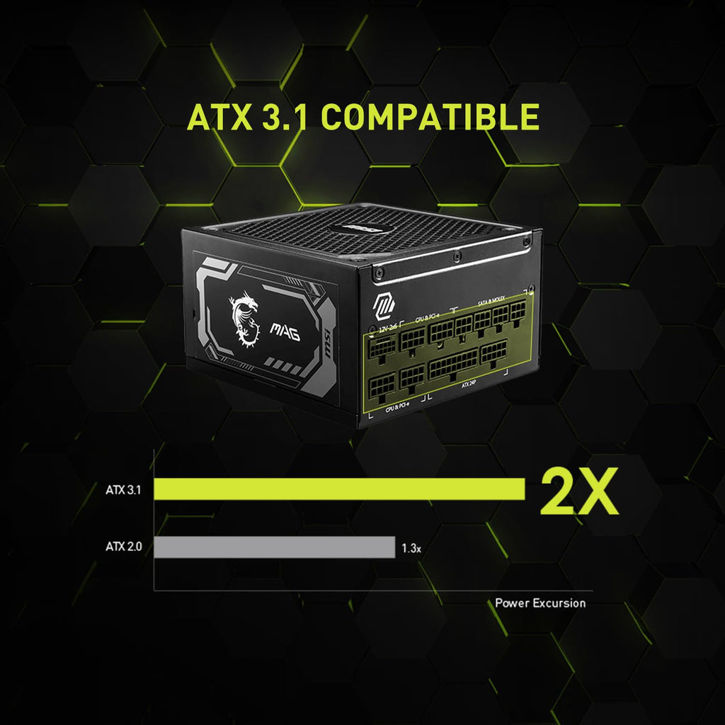 MSI MAG 1250GL PCIE 5 Gaming Power Supply - ATX 3.1 & PCIE 5.1 Ready - Full Modular - 80 Plus Gold Certified 1250W - Compact Size - ATX PSU - 10 Year Warranty