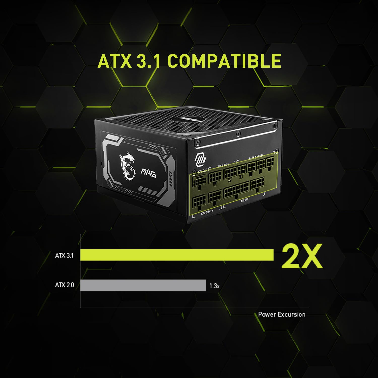 MSI MAG 1250GL PCIE 5 Gaming Power Supply - ATX 3.1 & PCIE 5.1 Ready - Full Modular - 80 Plus Gold Certified 1250W - Compact Size - ATX PSU - 10 Year Warranty