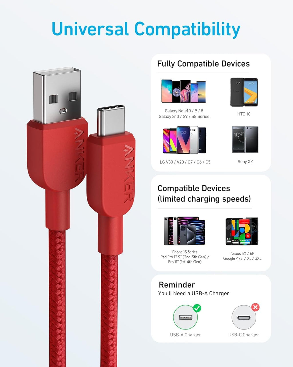 Anker USB A to USB C Cable, Charger Cord (2 Pack,3ft), for iPhone 17 Series,Samsung Galaxy Note 10/S10+ S10, LG V30 (Red)