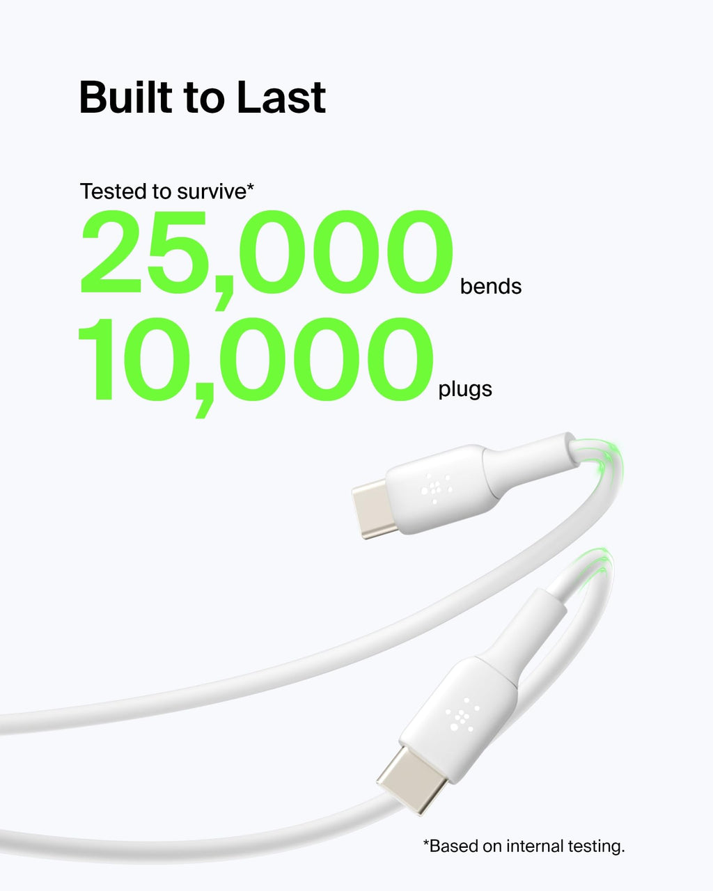 Belkin BoostCharge USB-C to USB-A Cable (2M/6.6ft) for iPhone 16, iPhone 16 Pro, iPhone 16 Pro Max, Samsung Galaxy S25, S24, Pixel 9 & 8, iPad Pro, Nintendo Switch 2, Carplay & More - White (2-Pack)