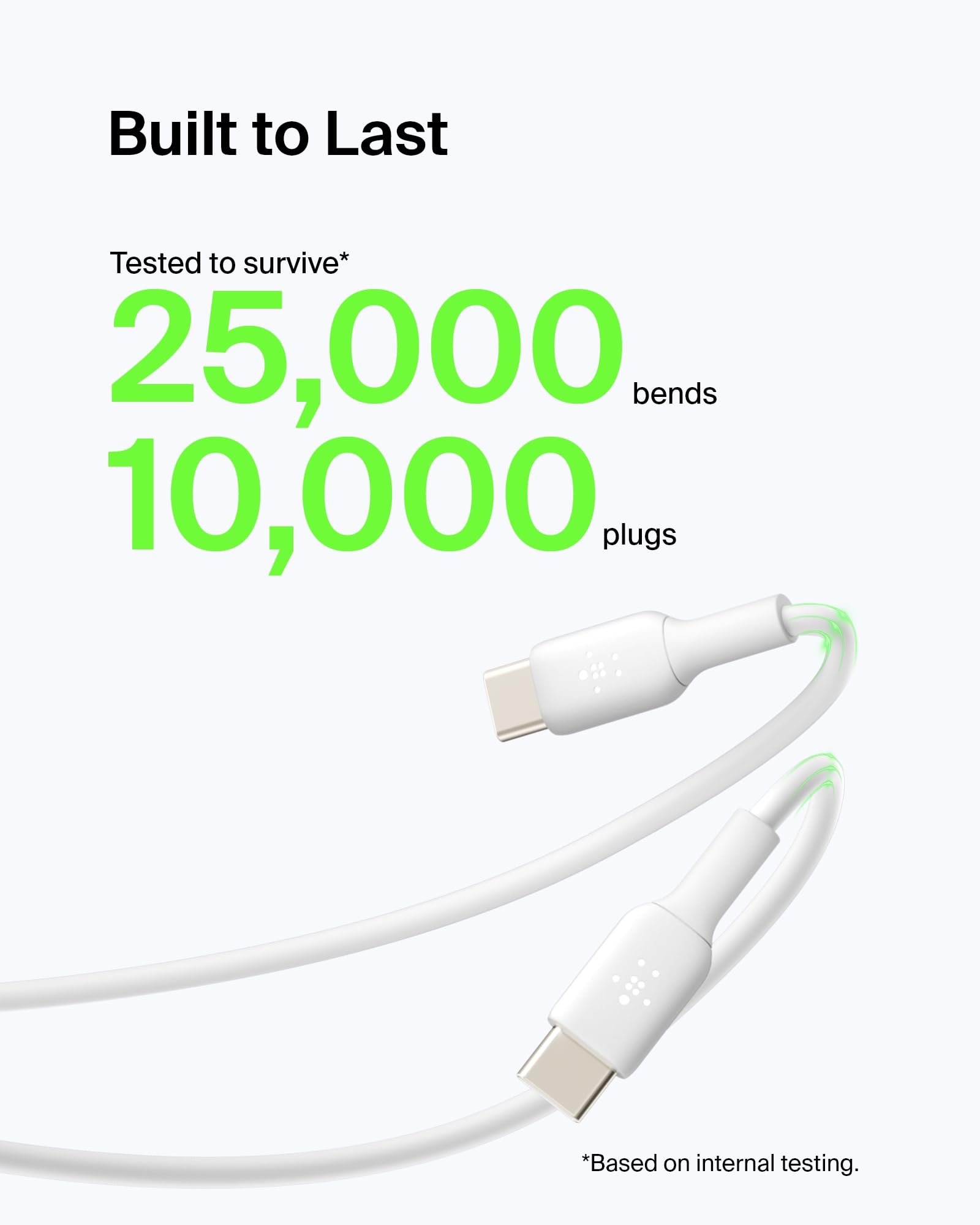 Belkin BoostCharge USB-C to USB-A Cable (2M/6.6ft) for iPhone 16, iPhone 16 Pro, iPhone 16 Pro Max, Samsung Galaxy S25, S24, Pixel 9 & 8, iPad Pro, Nintendo Switch 2, Carplay & More - White (2-Pack)