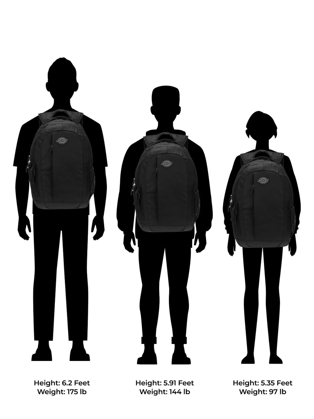 Dickies Laptop Backpack, Water Resistant College Computer Bag For School, Fits 15.6 Inch Notebook (Black)