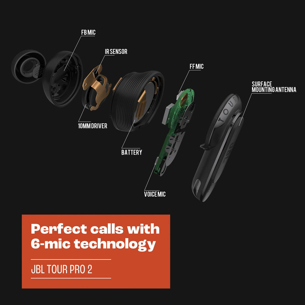 JBL Tour Pro 2 Wireless Noise Cancelling Headphones with Smart Charging Case, Calls 6 Mics with Voice Control, Up to 40 Hours Playtime,