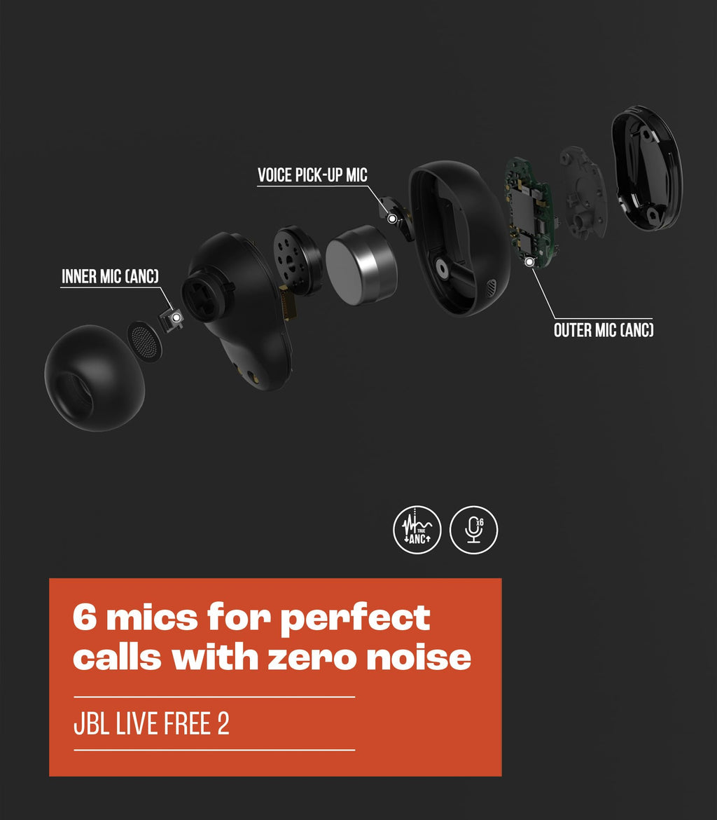 L Live Free 2: 35 Hours Playtime, True Adaptive Noise Cancellation, Intelligent Ambient and Beamforming Microphones (Blue) - Small