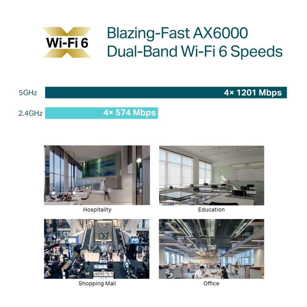 TP-Link EAP683 LR | Omada WiFi 6 AX6000 Wireless 2.5G Ceiling Mount Access Point | Support Mesh, OFDMA, Seamless Roaming, HE160 & MU-MIMO | SDN Integrated | Cloud Access & Omada App | PoE+ Powered