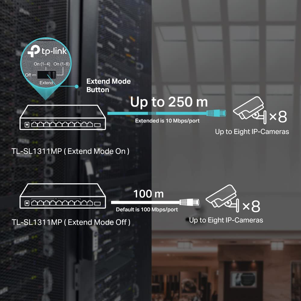 TP-Link TL-SL1311MP | 8 Port 10/100Mbps Fast Ethernet PoE Switch | 8 PoE+ Ports @124W, w/ 2 Uplink Gigabit Ports + 1 SFP Port | Limited Lifetime Protection | PoE Recovery | Extend & Isolation Mode