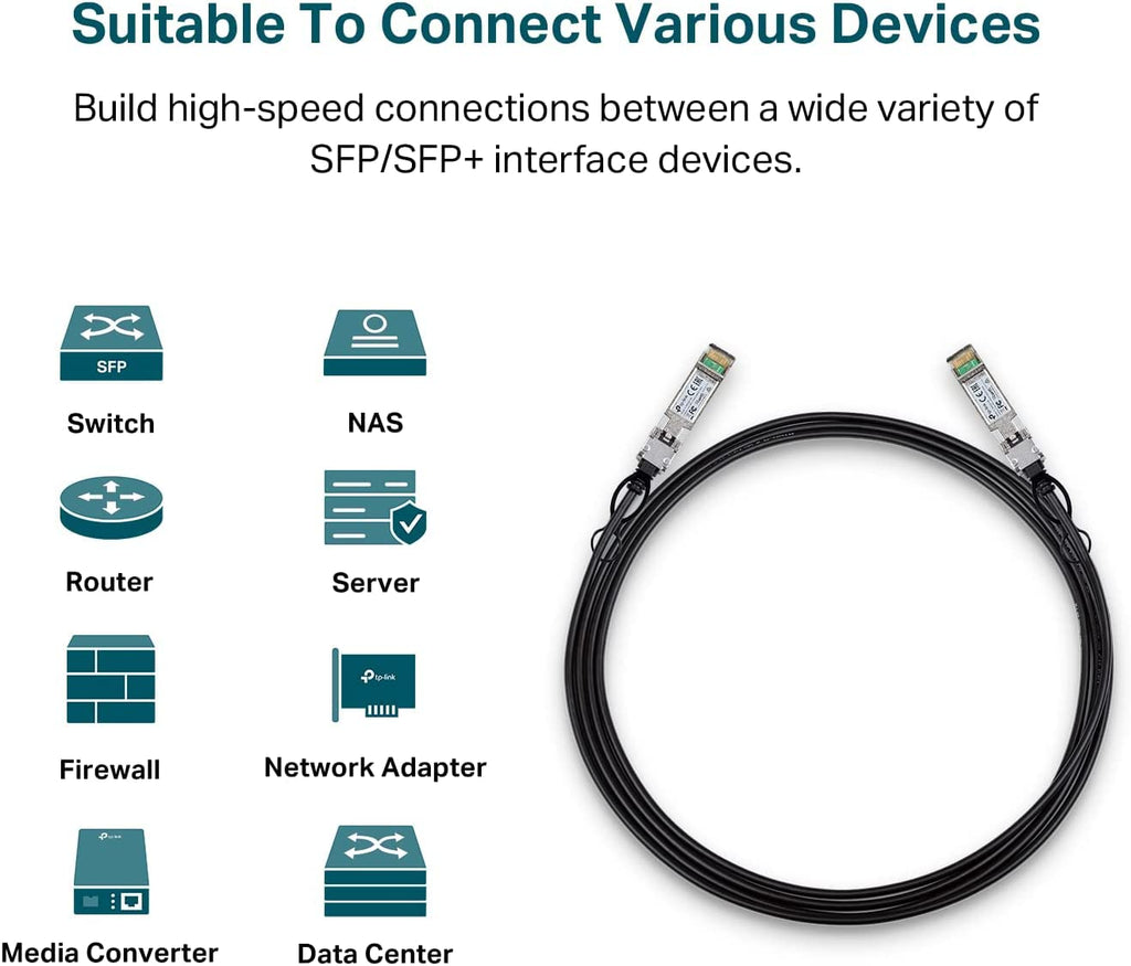 TP-Link 3 Meter, 10 Feet 10G SFP+ Direct Attach Cable(DAC) (TL-SM5220-3M) - Passive Twinax Cable, 10GBASE-CU SFP+ to SFP+ Connector, Plug and Play, LC Duplex Interface