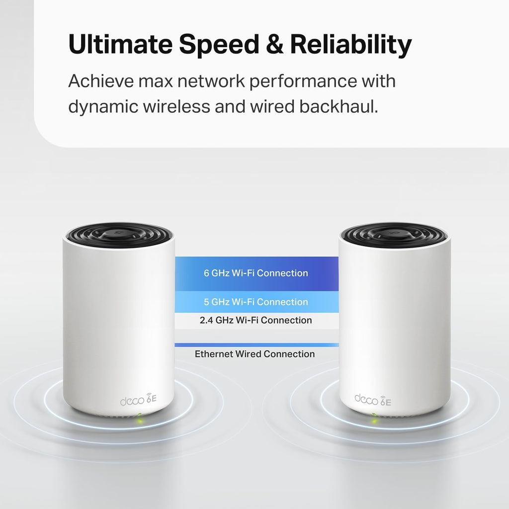 TP-Link Deco AXE4900 Tri-Band WiFi 6E Mesh WiFi System (Deco XE70 Pro) - 2.5G WAN/LAN Ports, 4.9 Gbps Wi-Fi 5,500 Sq. Ft Coverage, Connect up to 200 Devices, New 6 GHz Band 2-Pack 2024 Release