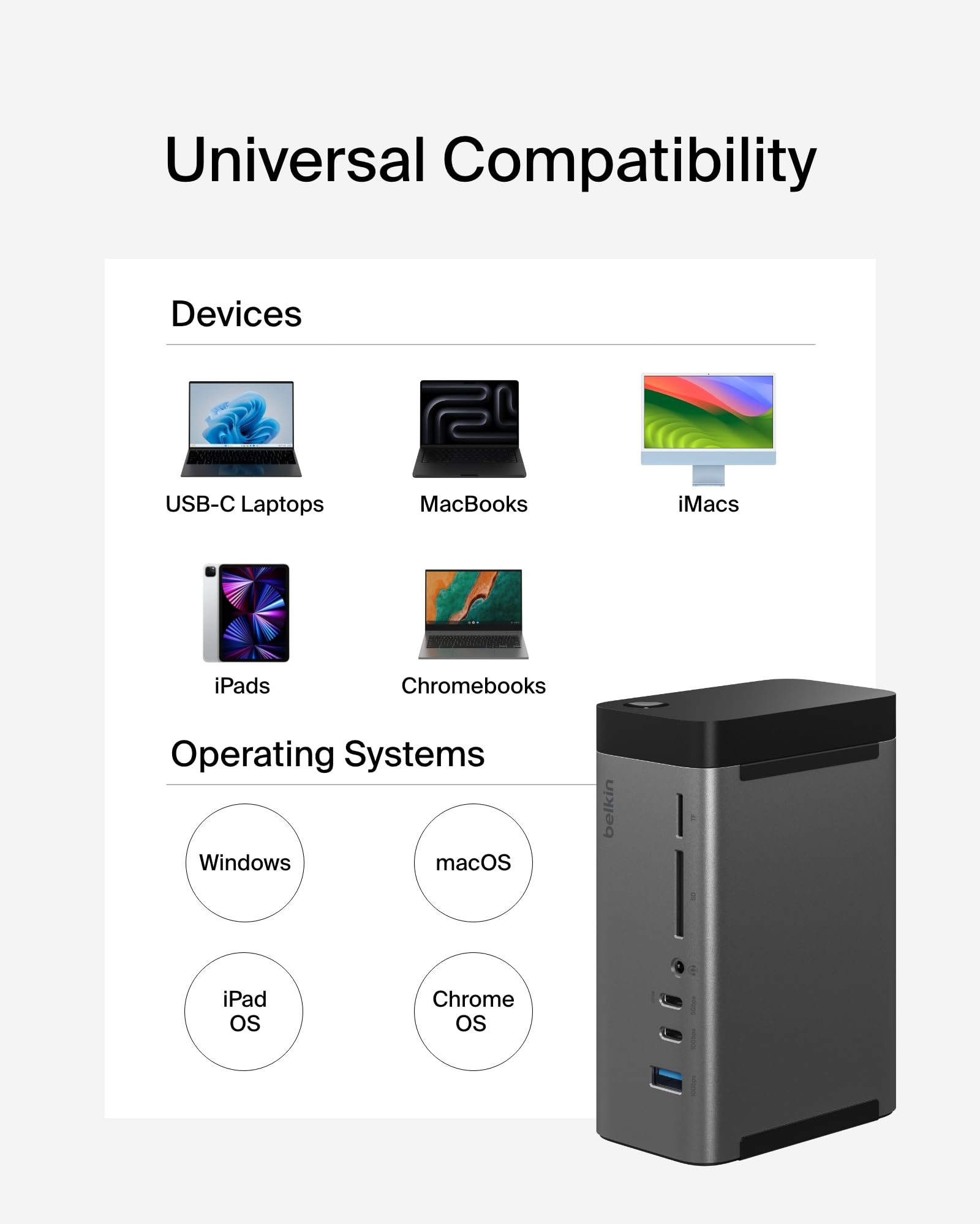 Belkin USB-C Hub, 11-in-1 Pro GaN Dock 150W, Multi-Port Docking Station w/USB-C, USB-A, Ethernet, SD, MicroSD, 3.5mm Port, 4K HDMI Ports for Triple Monitor Display - Compatible w/MacBook Pro & More
