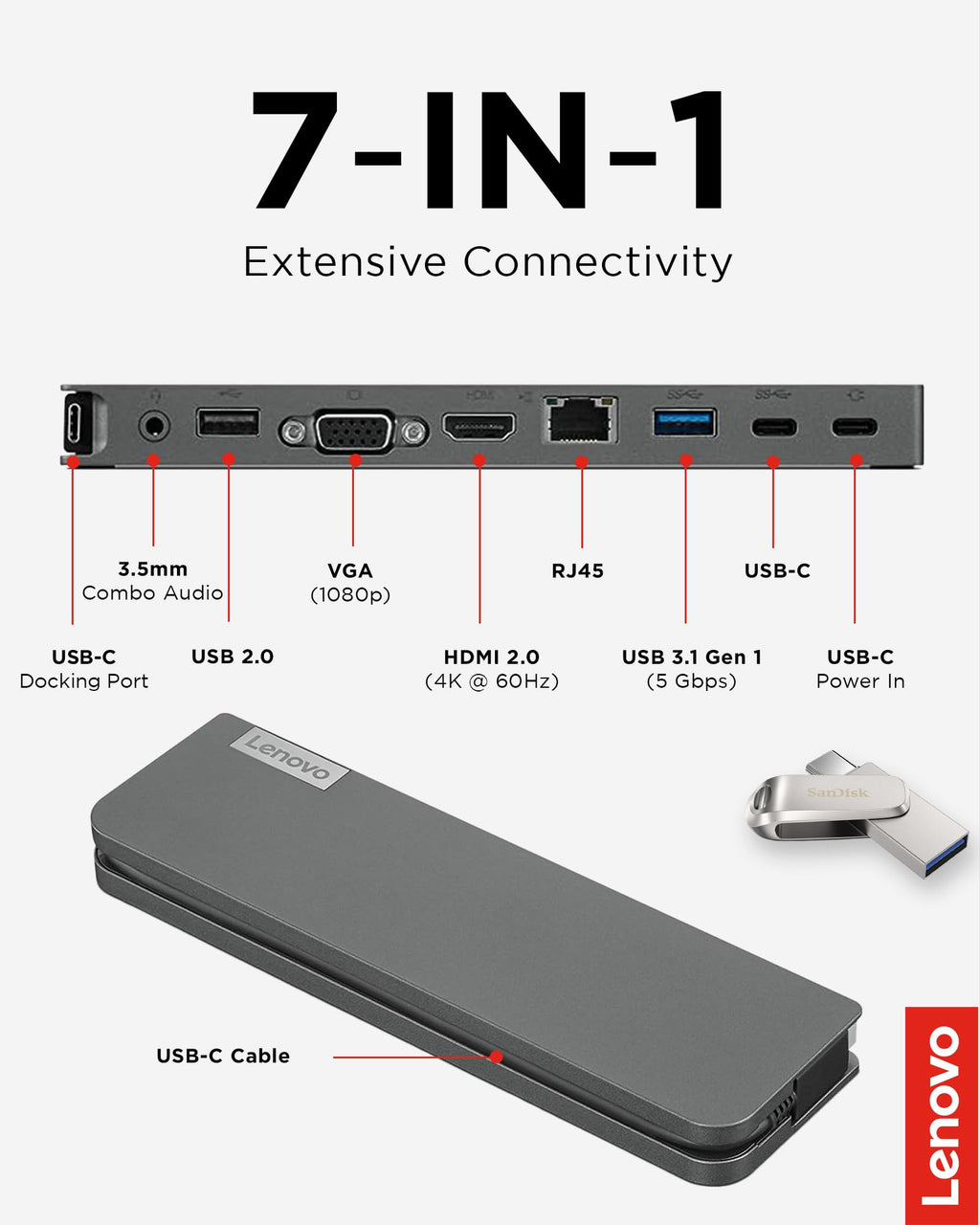 Lenovo USB-C Mini Dock